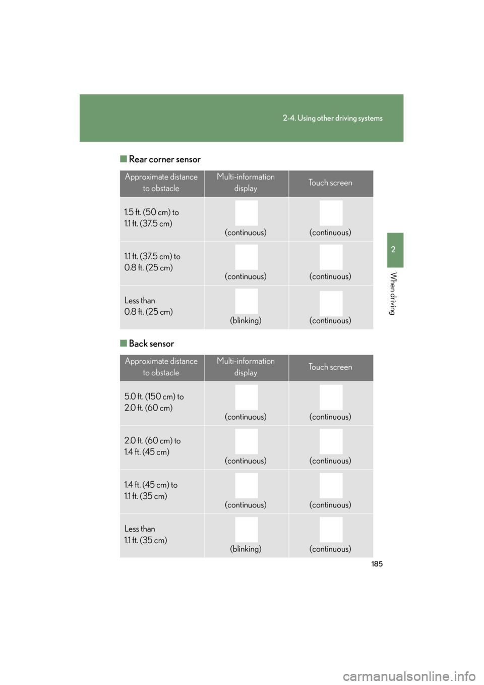 Lexus GS350 2011 Owners Manual 185
2-4. Using other driving systems
2
When driving
GS_G_U (OM30C11U)
October 28, 2011 5:15 pm
■Rear corner sensor
■ Back sensor
Approximate distance
to obstacleMulti-information displayTo u c h Lexus GS350 2011 Owners Manual 185
2-4. Using other driving systems
2
When driving
GS_G_U (OM30C11U)
October 28, 2011 5:15 pm
■Rear corner sensor
■ Back sensor
Approximate distance
to obstacleMulti-information displayTo u c h