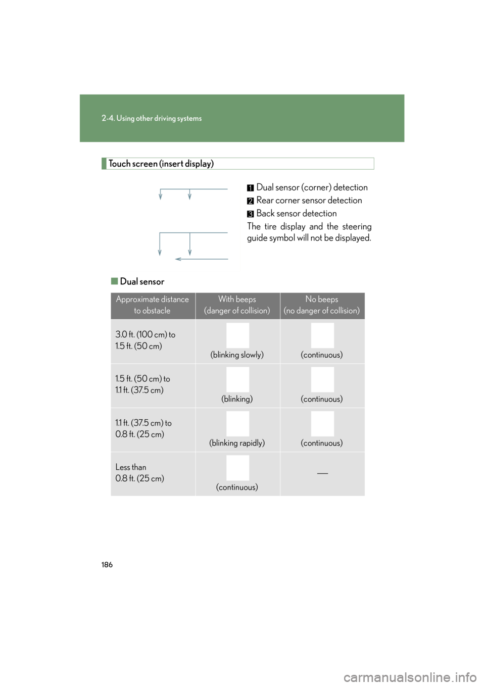 Lexus GS350 2011 Owners Manual 186
2-4. Using other driving systems
GS_G_U (OM30C11U)
October 28, 2011 5:15 pm
Touch screen (insert display)Dual sensor (corner) detection
Rear corner sensor detection
Back sensor detection
The tire Lexus GS350 2011 Owners Manual 186
2-4. Using other driving systems
GS_G_U (OM30C11U)
October 28, 2011 5:15 pm
Touch screen (insert display)Dual sensor (corner) detection
Rear corner sensor detection
Back sensor detection
The tire