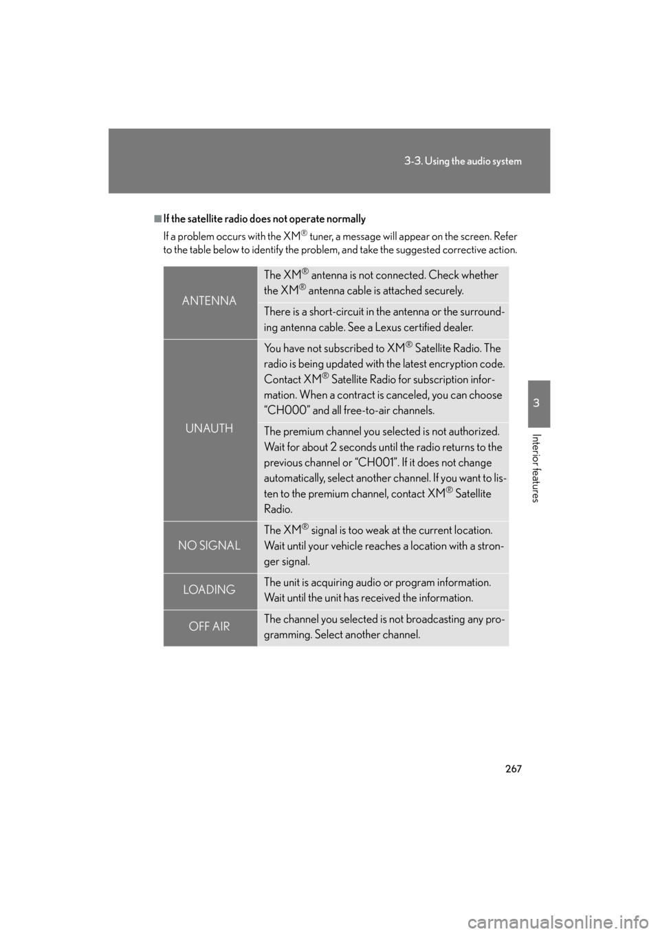 Lexus GS350 2011 Owners Manual 267
3-3. Using the audio system
3
Interior features
GS_G_U (OM30C11U)
October 28, 2011 5:15 pm
■If the satellite radio does not operate normally
If a problem occurs with the XM
® tuner, a message w Lexus GS350 2011 Owners Manual 267
3-3. Using the audio system
3
Interior features
GS_G_U (OM30C11U)
October 28, 2011 5:15 pm
■If the satellite radio does not operate normally
If a problem occurs with the XM
® tuner, a message w