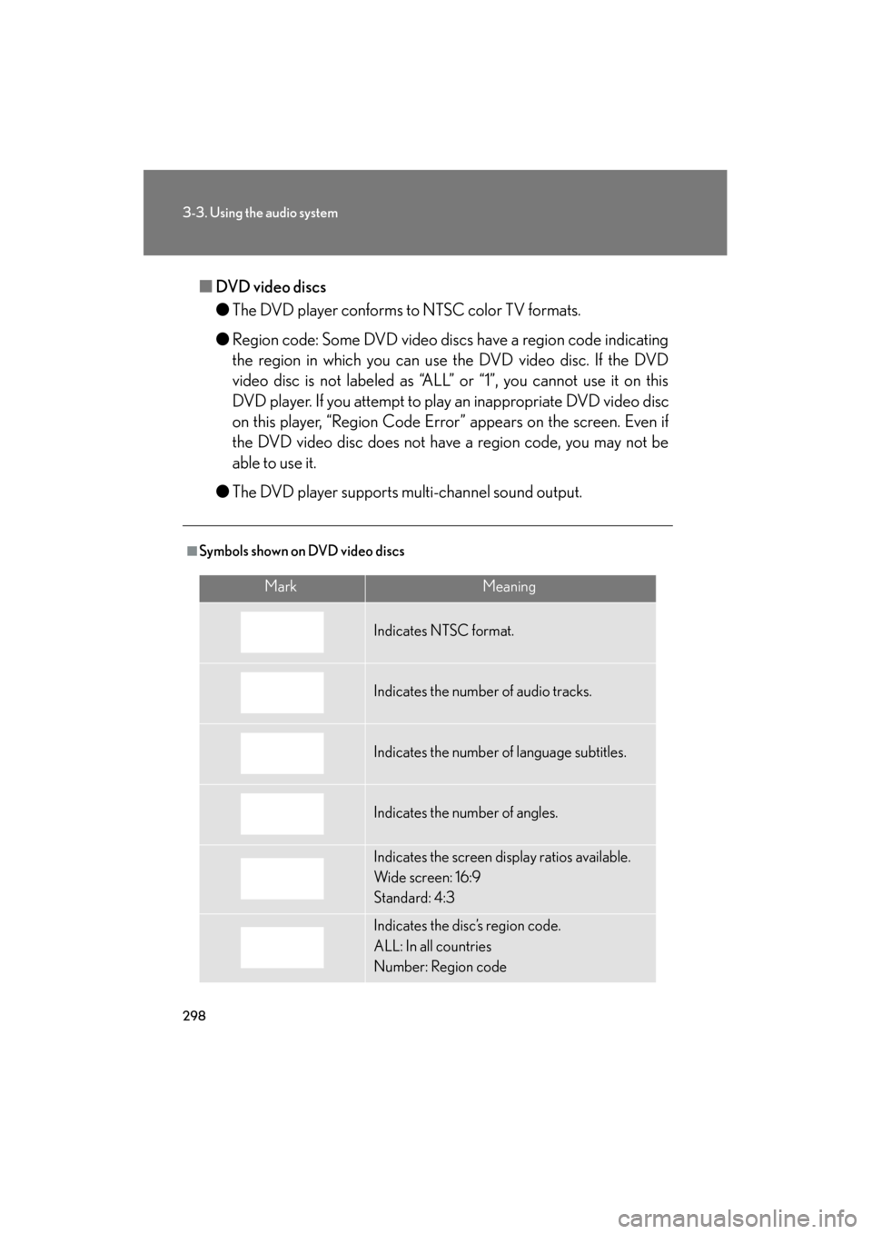 Lexus GS350 2011 User Guide 298
3-3. Using the audio system
GS_G_U (OM30C11U)
October 28, 2011 5:15 pm
■DVD video discs
●The DVD player conforms to NTSC color TV formats.
● Region code: Some DVD video discs have a region c Lexus GS350 2011 User Guide 298
3-3. Using the audio system
GS_G_U (OM30C11U)
October 28, 2011 5:15 pm
■DVD video discs
●The DVD player conforms to NTSC color TV formats.
● Region code: Some DVD video discs have a region c