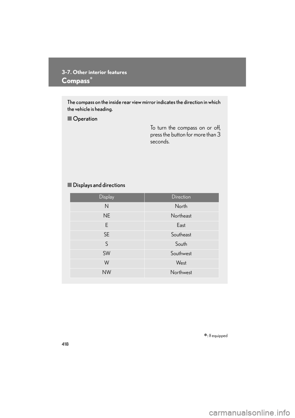 Lexus GS350 2011 Owners Manual 418
3-7. Other interior features
GS_G_U (OM30C11U)
October 28, 2011 5:15 pm
Compass∗
∗: If equipped
The compass on the inside rear view mirror indicates the direction in which
the vehicle is headi Lexus GS350 2011 Owners Manual 418
3-7. Other interior features
GS_G_U (OM30C11U)
October 28, 2011 5:15 pm
Compass∗
∗: If equipped
The compass on the inside rear view mirror indicates the direction in which
the vehicle is headi