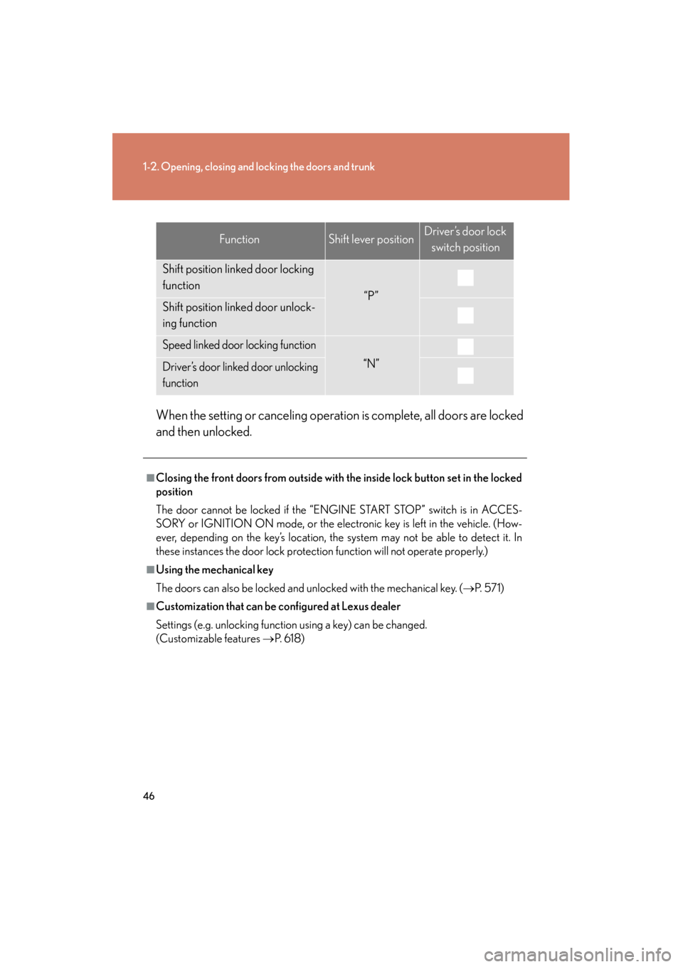 Lexus GS350 2011 Owners Guide 46
1-2. Opening, closing and locking the doors and trunk
GS_G_U (OM30C11U)
October 28, 2011 5:15 pm
When the setting or canceling operation is complete, all doors are locked
and then unlocked.
Functio Lexus GS350 2011 Owners Guide 46
1-2. Opening, closing and locking the doors and trunk
GS_G_U (OM30C11U)
October 28, 2011 5:15 pm
When the setting or canceling operation is complete, all doors are locked
and then unlocked.
Functio