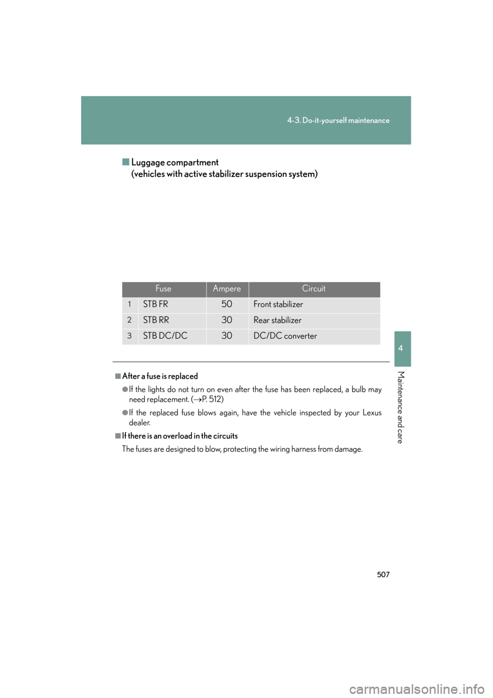 Lexus GS350 2011  Owners Manual 507
4-3. Do-it-yourself maintenance
4
Maintenance and care
GS_G_U (OM30C11U)
October 28, 2011 5:15 pm
■Luggage compartment 
(vehicles with active stab ilizer suspension system)
FuseAmpereCircuit
1ST