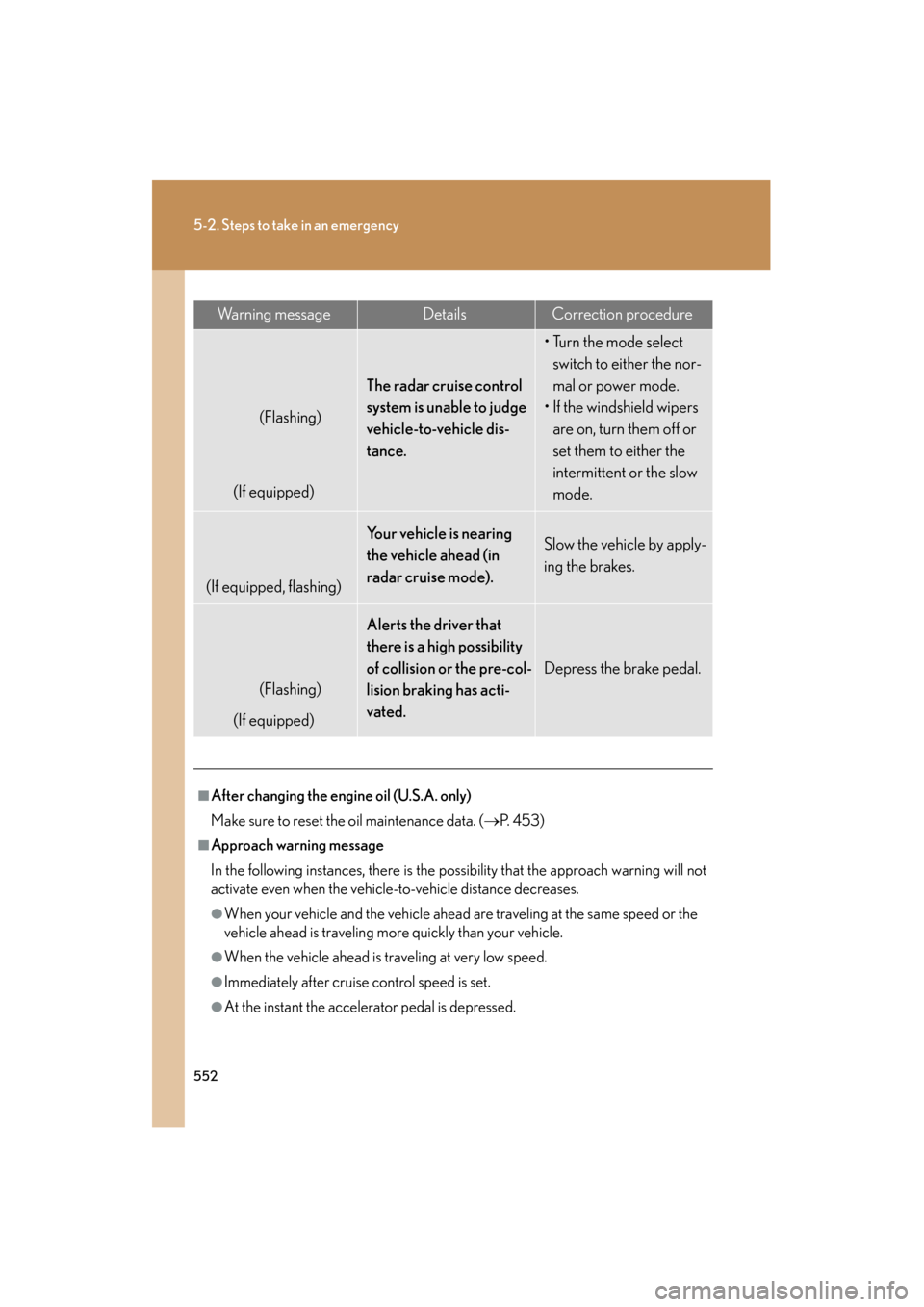 Lexus GS350 2011  Owners Manual 552
5-2. Steps to take in an emergency
GS_G_U (OM30C11U)
October 28, 2011 5:15 pm
Wa r n i n g  m e s s a g eDetailsCorrection procedure
(Flashing)
(If equipped)
The radar cruise control 
system is un