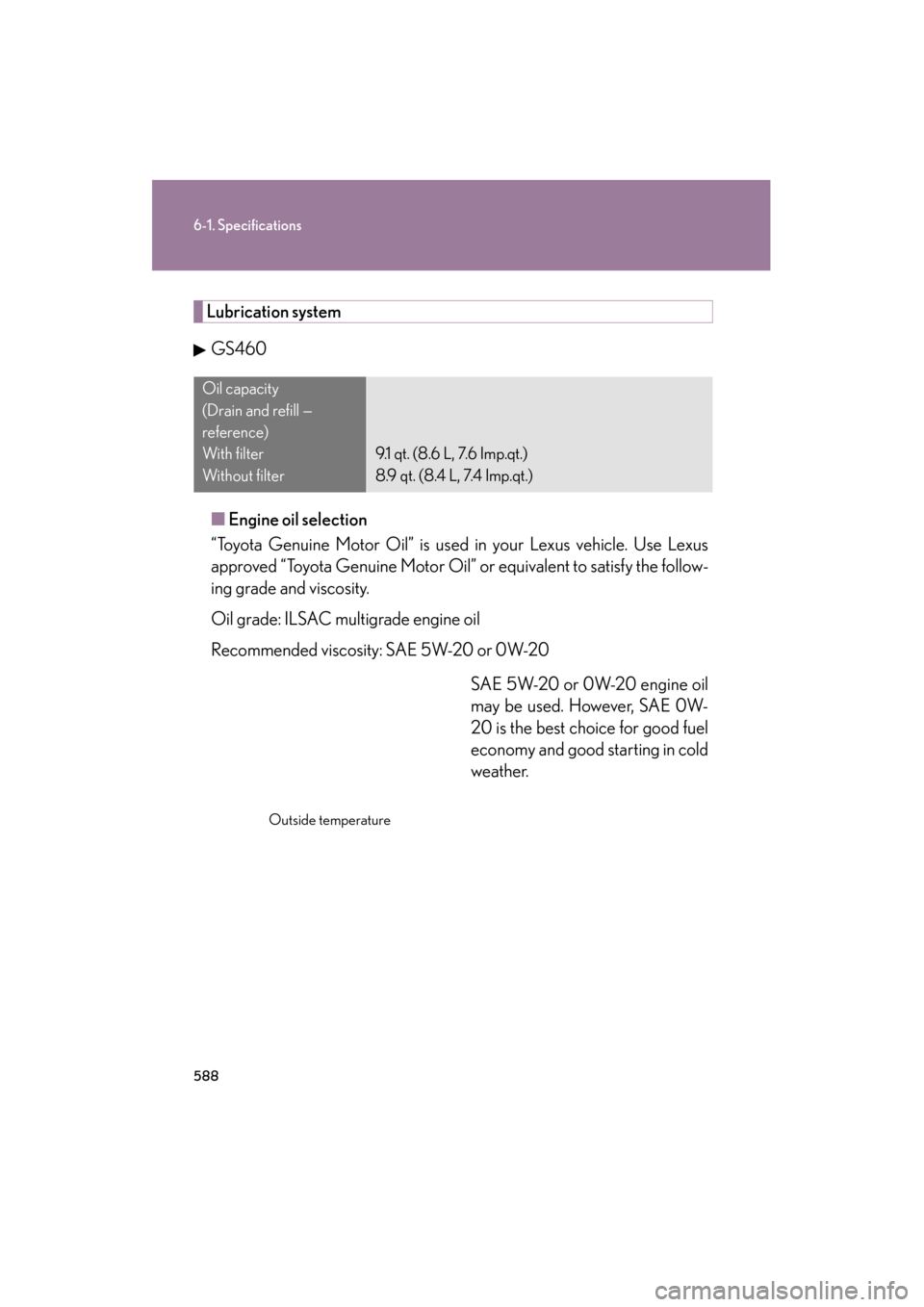 Lexus GS350 2011 Owners Manual 588
6-1. Specifications
GS_G_U (OM30C11U)
October 28, 2011 5:15 pm
Lubrication system
GS460
■ Engine oil selection
“Toyota Genuine Motor Oil” is used in your Lexus vehicle. Use Lexus
approved Lexus GS350 2011 Owners Manual 588
6-1. Specifications
GS_G_U (OM30C11U)
October 28, 2011 5:15 pm
Lubrication system
GS460
■ Engine oil selection
“Toyota Genuine Motor Oil” is used in your Lexus vehicle. Use Lexus
approved