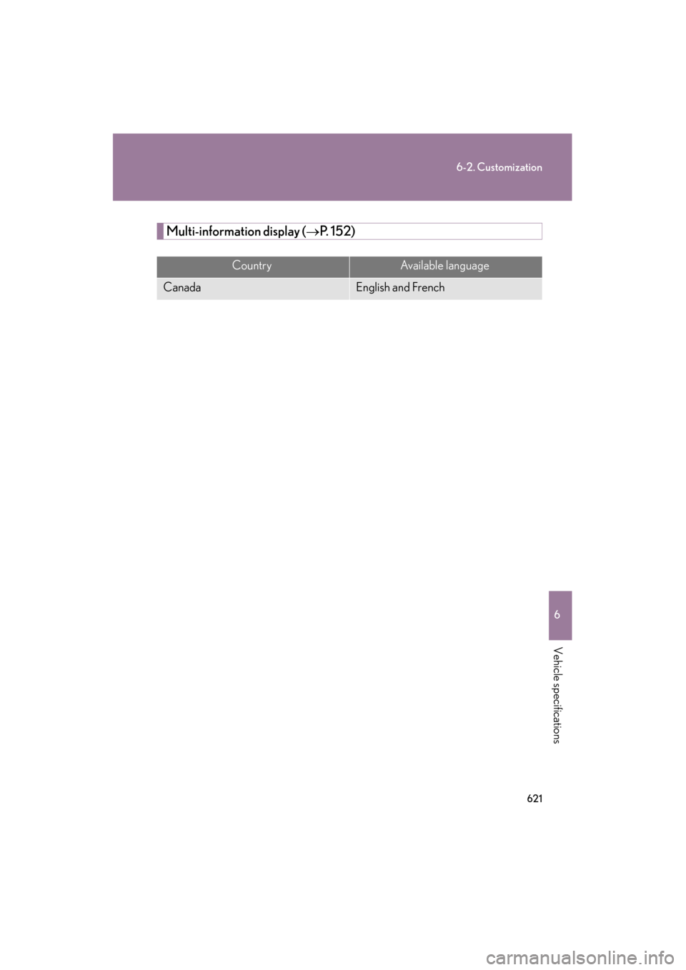 Lexus GS350 2011  Owners Manual 621
6-2. Customization
6
Vehicle specifications
GS_G_U (OM30C11U)
October 28, 2011 5:15 pm
Multi-information display (→P. 152)
CountryAv a i l a b l e  l a n g u a g e
CanadaEnglish and French 
