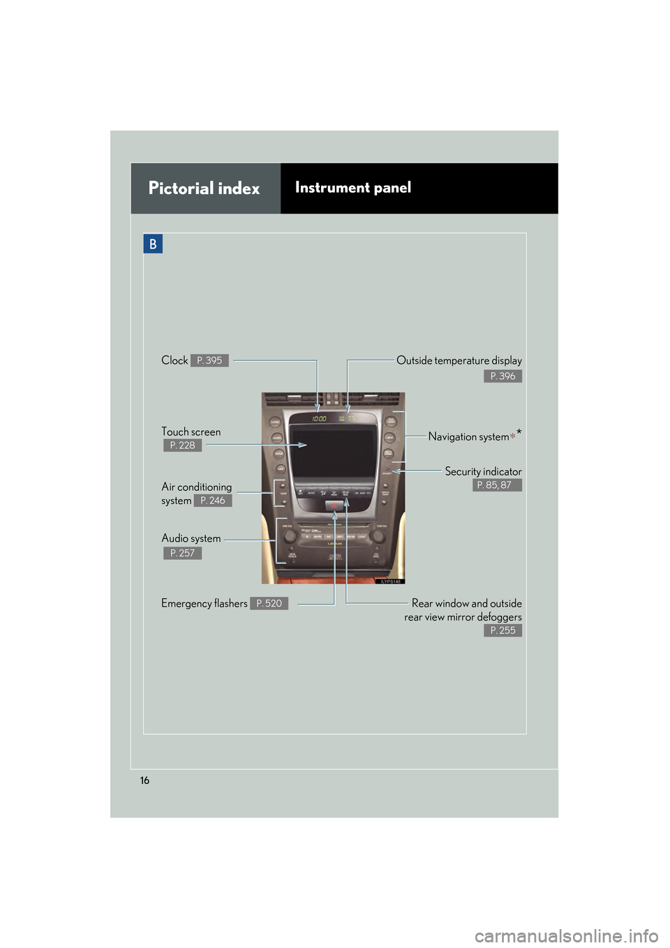 Lexus GS350 2010 User Guide 16
GS_G_U (OM30C80U)
January 27, 2010 4:47 pm
Pictorial indexInstrument panel
Rear window and outside
rear view mirror defoggers
P. 255
Emergency flashers P. 520
Air conditioning 
system 
P. 246
Audio