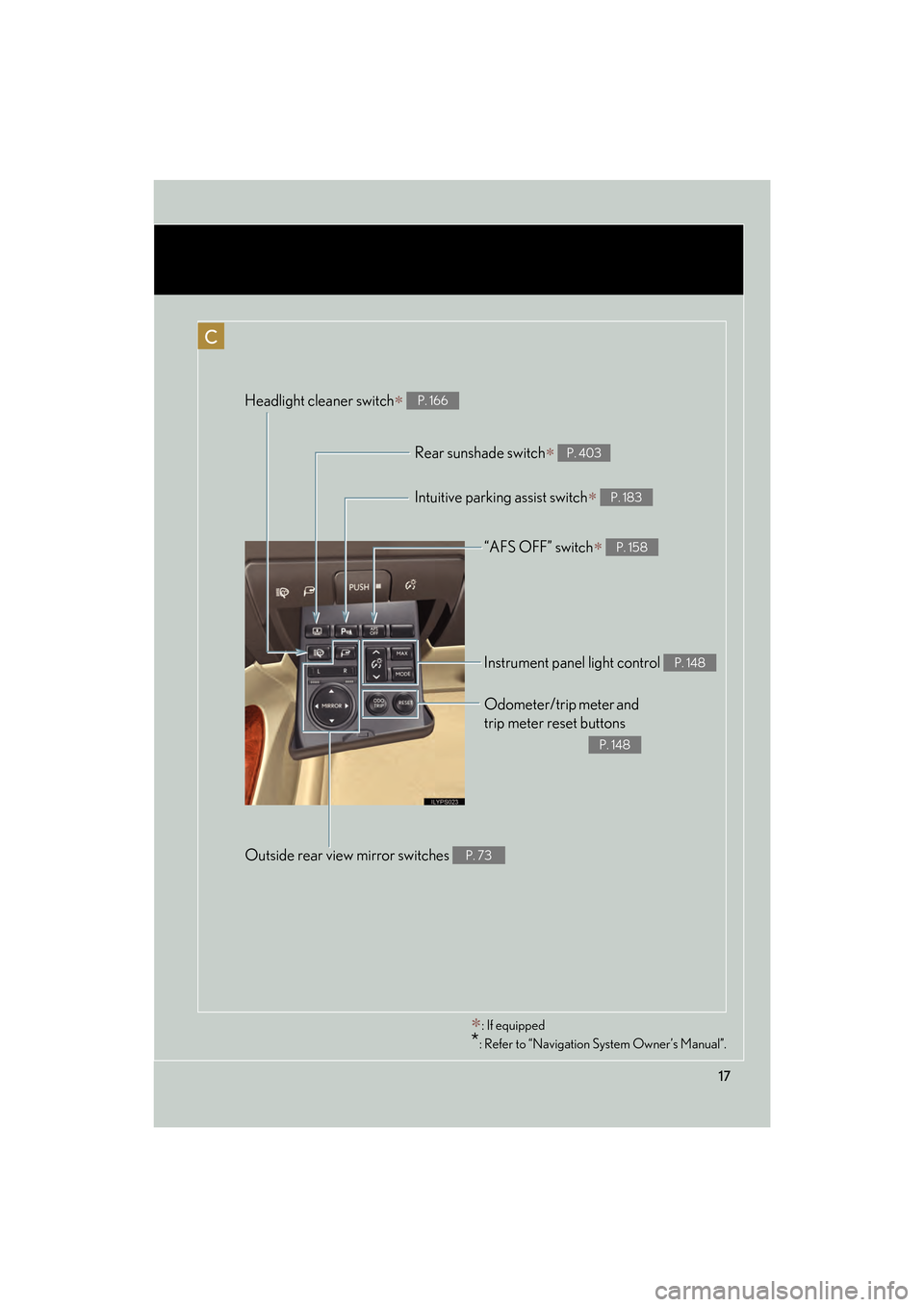 Lexus GS350 2010 Owners Manual 17
GS_G_U (OM30C80U)
January 27, 2010 4:47 pm
“AFS OFF” switch∗ P. 158
Rear sunshade switch∗ P. 403
Headlight cleaner switch∗ P. 166
Intuitive parking assist switch∗ P. 183
Odometer/trip m Lexus GS350 2010 Owners Manual 17
GS_G_U (OM30C80U)
January 27, 2010 4:47 pm
“AFS OFF” switch∗ P. 158
Rear sunshade switch∗ P. 403
Headlight cleaner switch∗ P. 166
Intuitive parking assist switch∗ P. 183
Odometer/trip m