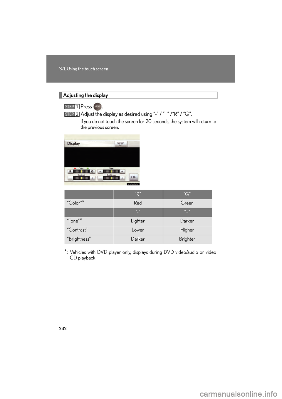 Lexus GS350 2010 Owners Manual 232
3-1. Using the touch screen
GS_G_U (OM30C80U)
January 27, 2010 4:47 pm
Adjusting the displayPress .
Adjust the display as desired using “-” / “+” /“R” / “G”.
If you do not touch th Lexus GS350 2010 Owners Manual 232
3-1. Using the touch screen
GS_G_U (OM30C80U)
January 27, 2010 4:47 pm
Adjusting the displayPress .
Adjust the display as desired using “-” / “+” /“R” / “G”.
If you do not touch th