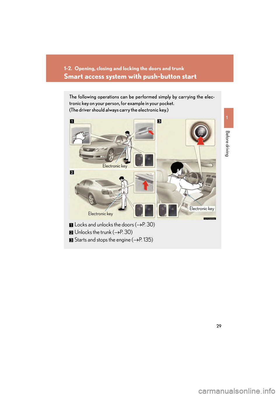Lexus GS350 2010 Owners Manual 29
1
Before driving
GS_G_U (OM30C80U)
January 29, 2010 1:54 pm
1-2. Opening, closing and locking the doors and trunk
Smart access system with push-button start
The following operations can be performe Lexus GS350 2010 Owners Manual 29
1
Before driving
GS_G_U (OM30C80U)
January 29, 2010 1:54 pm
1-2. Opening, closing and locking the doors and trunk
Smart access system with push-button start
The following operations can be performe