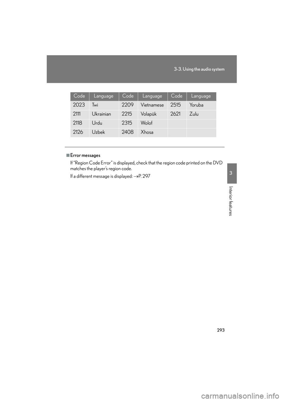 Lexus GS350 2010 User Guide 293
3-3. Using the audio system
3
Interior features
GS_G_U (OM30C80U)
January 27, 2010 4:47 pm
CodeLanguageCodeLanguageCodeLanguage
2023Tw i2209Vietnamese2515Yo r u b a
2111Ukrainian2215Vo l a p ü k2 Lexus GS350 2010 User Guide 293
3-3. Using the audio system
3
Interior features
GS_G_U (OM30C80U)
January 27, 2010 4:47 pm
CodeLanguageCodeLanguageCodeLanguage
2023Tw i2209Vietnamese2515Yo r u b a
2111Ukrainian2215Vo l a p ü k2