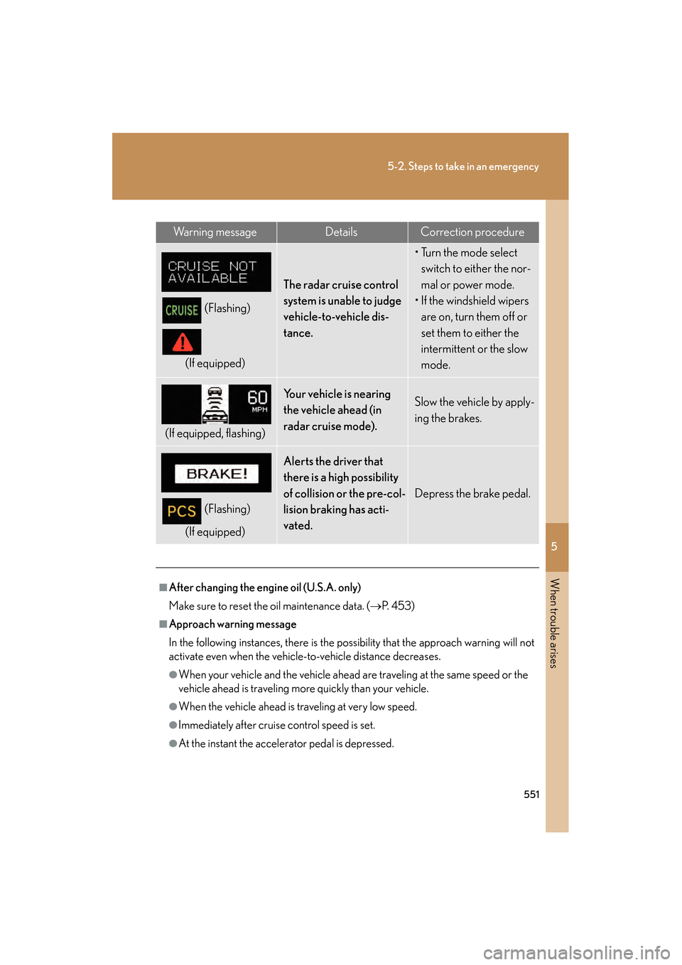 Lexus GS350 2010 Owners Manual 5
When trouble arises
551
5-2. Steps to take in an emergency
GS_G_U (OM30C80U)
January 27, 2010 4:47 pm
Wa r n i n g m e s s a g eDetailsCorrection procedure
(Flashing)
(If equipped)
The radar cruise Lexus GS350 2010 Owners Manual 5
When trouble arises
551
5-2. Steps to take in an emergency
GS_G_U (OM30C80U)
January 27, 2010 4:47 pm
Wa r n i n g m e s s a g eDetailsCorrection procedure
(Flashing)
(If equipped)
The radar cruise