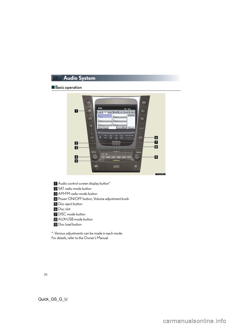 Lexus GS350 2010  Do-It-Yourself Maintenance / LEXUS 2010 GS460/350 QUICK GUIDE  (OM30B76U) Owners Guide 35
Quick_GS_G_U
Audio System
■Basic operation
*: Various adjustments can be made in each mode.
For details, refer to the Owner’s Manual.Audio control screen display button*
SAT radio mode button
A