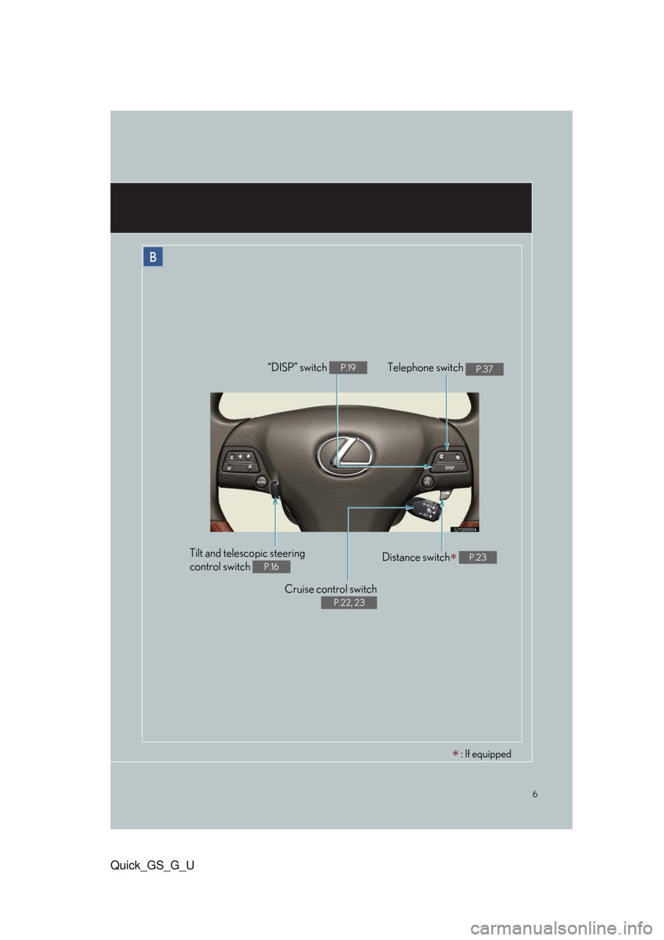 Lexus GS350 2010 Do-It-Yourself Maintenance / LEXUS 2010 GS460/350 QUICK GUIDE OWNERS MANUAL (OM30B76U) 6
Quick_GS_G_U
B
Cruise control switch
P.22, 23
Telephone switch P.37“DISP” switch P.19
Distance switch P.23Tilt and telescopic steering
control switch
P.16
: If equipped Lexus GS350 2010 Do-It-Yourself Maintenance / LEXUS 2010 GS460/350 QUICK GUIDE OWNERS MANUAL (OM30B76U) 6
Quick_GS_G_U
B
Cruise control switch
P.22, 23
Telephone switch P.37“DISP” switch P.19
Distance switch P.23Tilt and telescopic steering
control switch
P.16
: If equipped