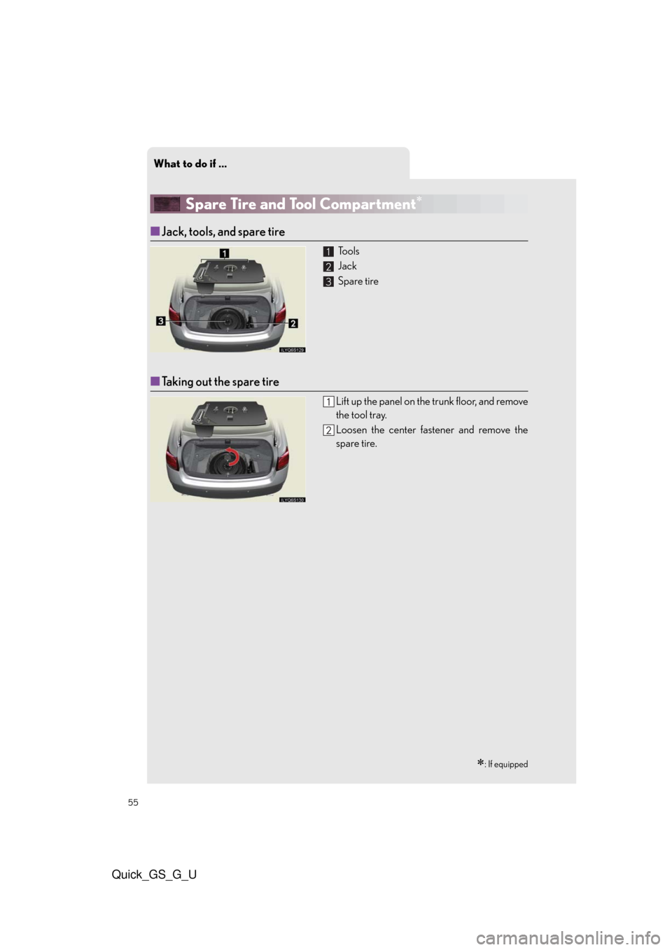Lexus GS350 2010 Do-It-Yourself Maintenance / LEXUS 2010 GS460/350 QUICK GUIDE (OM30B76U) Workshop Manual What to do if ...
55
Quick_GS_G_U
Spare Tire and Tool Compartment
■Jack, tools, and spare tire
To o l s
Jack
Spare tire
■Taking out the spare tire
Lift up the panel on the trunk floor, and r Lexus GS350 2010 Do-It-Yourself Maintenance / LEXUS 2010 GS460/350 QUICK GUIDE (OM30B76U) Workshop Manual What to do if ...
55
Quick_GS_G_U
Spare Tire and Tool Compartment
■Jack, tools, and spare tire
To o l s
Jack
Spare tire
■Taking out the spare tire
Lift up the panel on the trunk floor, and r