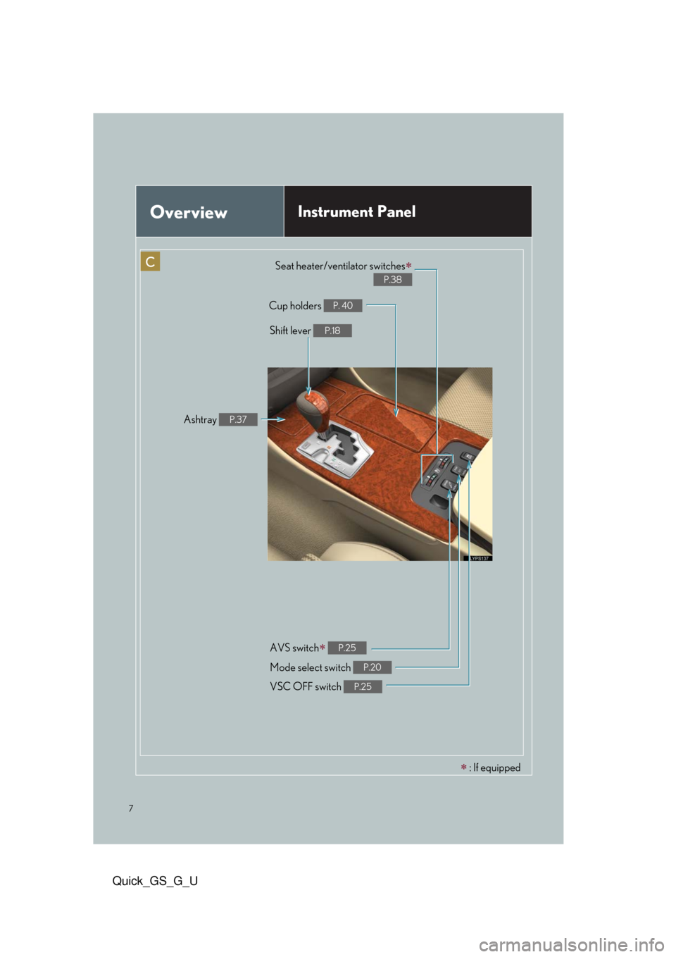 Lexus GS350 2010 Do-It-Yourself Maintenance / LEXUS 2010 GS460/350 QUICK GUIDE OWNERS MANUAL (OM30B76U) 7
Quick_GS_G_U
C
OverviewInstrument Panel
AVS switch P.25
Seat heater/ventilator switches
P.38
Mode select switch P.20
VSC OFF switch P.25
Cup holders P. 40
Shift lever P.18
Ashtray P.37
: Lexus GS350 2010 Do-It-Yourself Maintenance / LEXUS 2010 GS460/350 QUICK GUIDE OWNERS MANUAL (OM30B76U) 7
Quick_GS_G_U
C
OverviewInstrument Panel
AVS switch P.25
Seat heater/ventilator switches
P.38
Mode select switch P.20
VSC OFF switch P.25
Cup holders P. 40
Shift lever P.18
Ashtray P.37
: