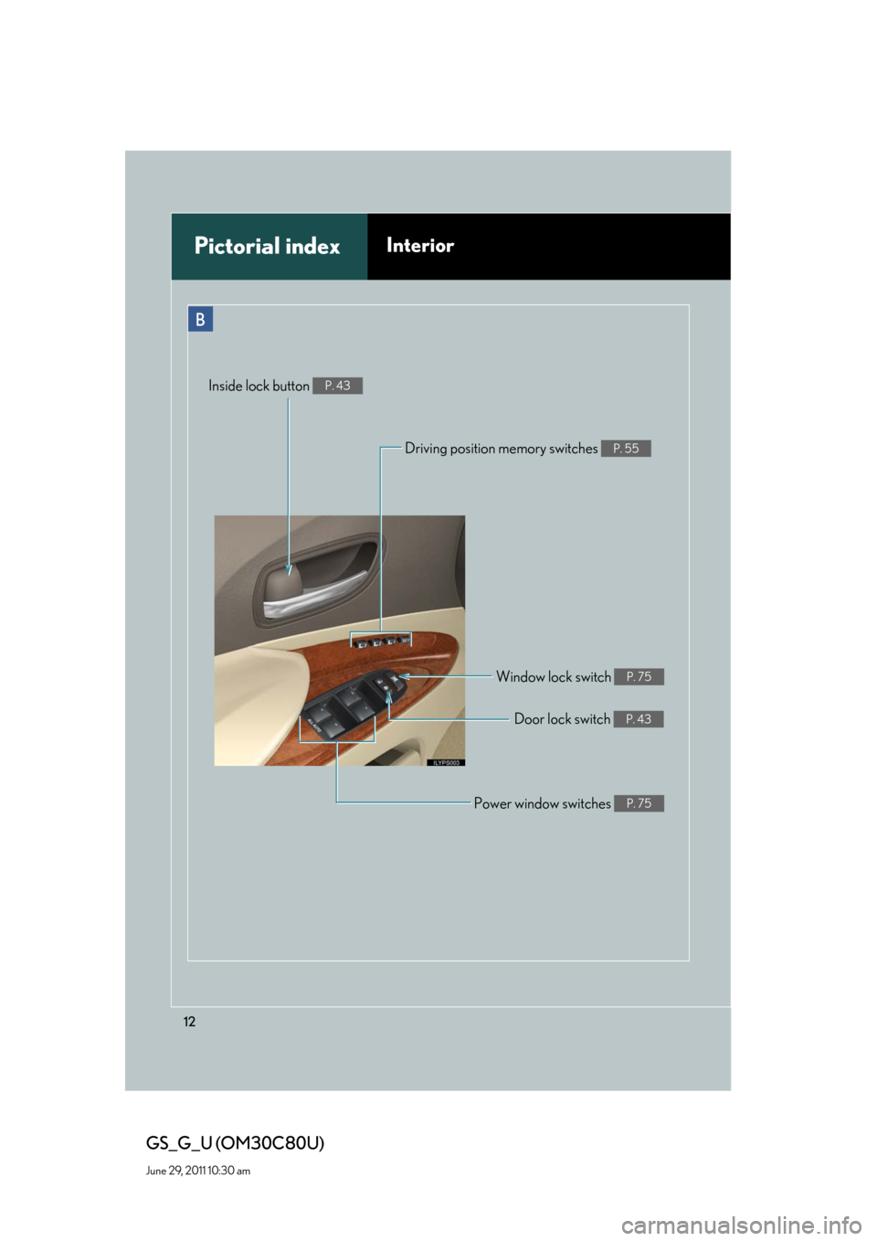 Lexus GS350 2010 Do-It-Yourself Maintenance / LEXUS 2010 GS460 GS350 OWNERS MANUAL (OM30C80U) 12
GS_G_U (OM30C80U)
June 29, 2011 10:30 am
B
Driving position memory switches P. 55
Power window switches P. 75
Pictorial indexInterior
Inside lock button P. 43
Window lock switch P. 75
Door lock swi Lexus GS350 2010 Do-It-Yourself Maintenance / LEXUS 2010 GS460 GS350 OWNERS MANUAL (OM30C80U) 12
GS_G_U (OM30C80U)
June 29, 2011 10:30 am
B
Driving position memory switches P. 55
Power window switches P. 75
Pictorial indexInterior
Inside lock button P. 43
Window lock switch P. 75
Door lock swi