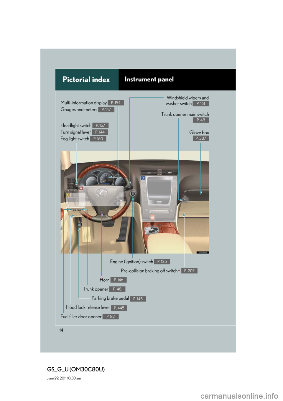 Lexus GS350 2010 Do-It-Yourself Maintenance / LEXUS 2010 GS460 GS350 OWNERS MANUAL (OM30C80U) 14
GS_G_U (OM30C80U)
June 29, 2011 10:30 am
Pictorial indexInstrument panel
Headlight switch
Turn signal lever
Fog light switch P. 157
P. 144
P. 160
Gauges and meters P. 147
Multi-information displa Lexus GS350 2010 Do-It-Yourself Maintenance / LEXUS 2010 GS460 GS350 OWNERS MANUAL (OM30C80U) 14
GS_G_U (OM30C80U)
June 29, 2011 10:30 am
Pictorial indexInstrument panel
Headlight switch
Turn signal lever
Fog light switch P. 157
P. 144
P. 160
Gauges and meters P. 147
Multi-information displa