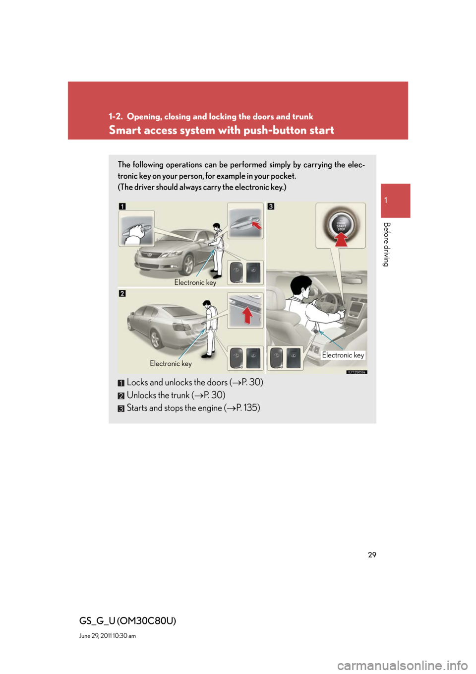 Lexus GS350 2010 Do-It-Yourself Maintenance / LEXUS 2010 GS460 GS350 (OM30C80U) Owners Manual 29
1
Before driving
GS_G_U (OM30C80U)
June 29, 2011 10:30 am
1-2. Opening, closing and locking the doors and trunk
Smart access system with push-button start
The following operations can be performed Lexus GS350 2010 Do-It-Yourself Maintenance / LEXUS 2010 GS460 GS350 (OM30C80U) Owners Manual 29
1
Before driving
GS_G_U (OM30C80U)
June 29, 2011 10:30 am
1-2. Opening, closing and locking the doors and trunk
Smart access system with push-button start
The following operations can be performed