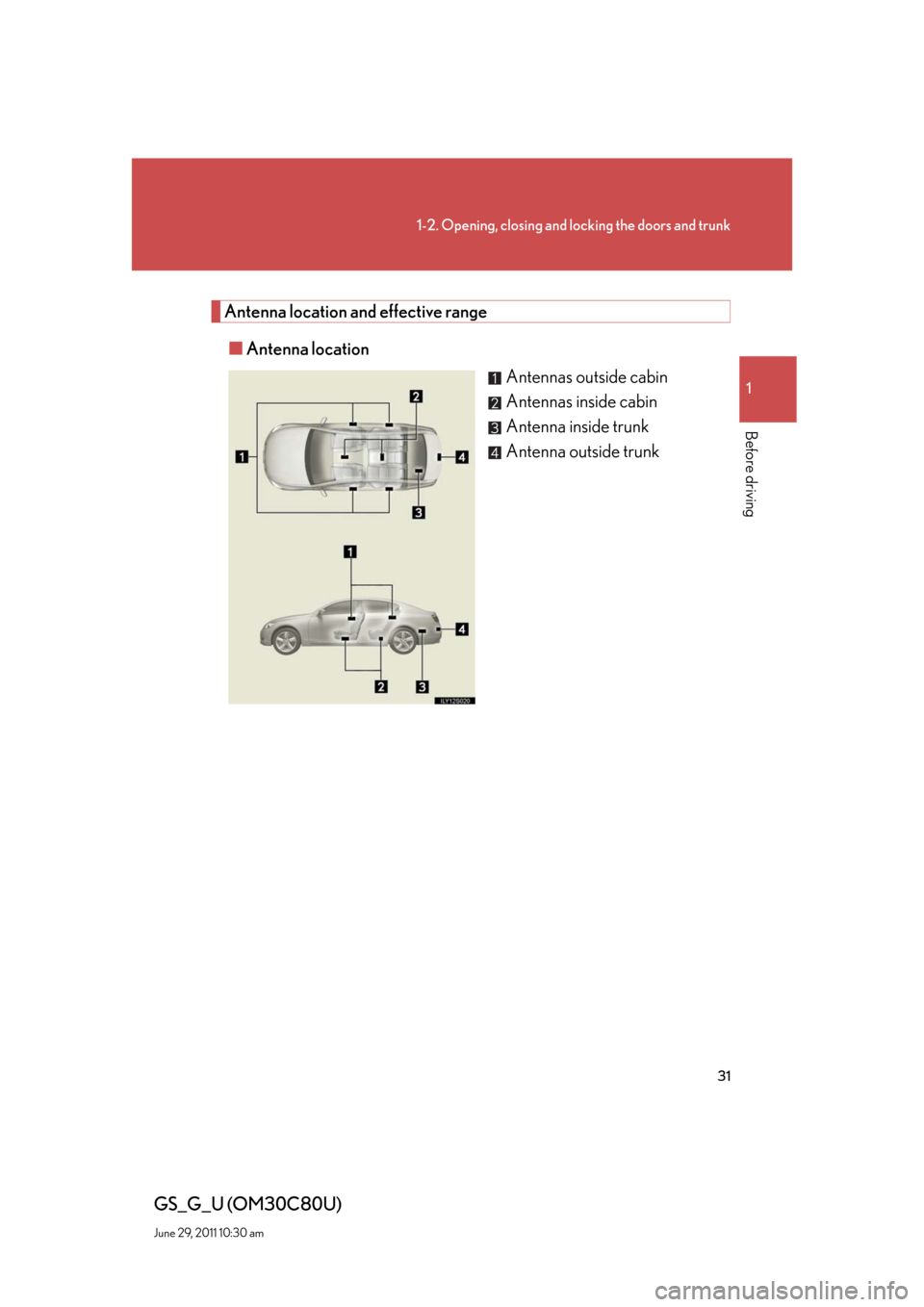 Lexus GS350 2010 Do-It-Yourself Maintenance / LEXUS 2010 GS460 GS350 (OM30C80U) Owners Guide 31
1-2. Opening, closing and locking the doors and trunk
1
Before driving
GS_G_U (OM30C80U)
June 29, 2011 10:30 am
Antenna location and effective range
■Antenna location
Antennas outside cabin
Anten Lexus GS350 2010 Do-It-Yourself Maintenance / LEXUS 2010 GS460 GS350 (OM30C80U) Owners Guide 31
1-2. Opening, closing and locking the doors and trunk
1
Before driving
GS_G_U (OM30C80U)
June 29, 2011 10:30 am
Antenna location and effective range
■Antenna location
Antennas outside cabin
Anten