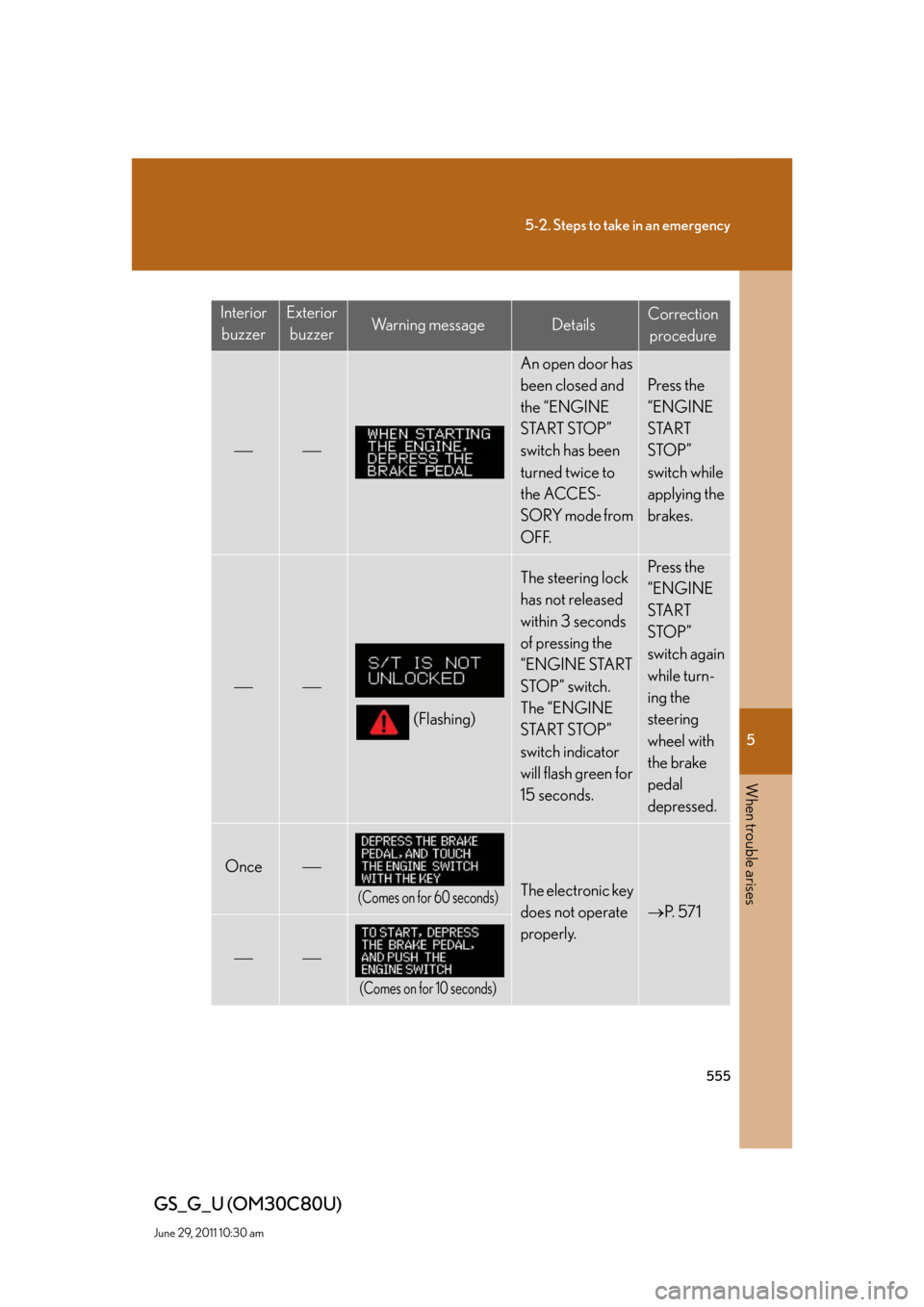 Lexus GS350 2010  Do-It-Yourself Maintenance / LEXUS 2010 GS460 GS350 OWNERS MANUAL (OM30C80U) 5
When trouble arises
555
5-2. Steps to take in an emergency
GS_G_U (OM30C80U)
June 29, 2011 10:30 am
Interior
buzzerExterior
buzzerWa r n i n g  m e s s a g eDetailsCorrection 
procedure

An op