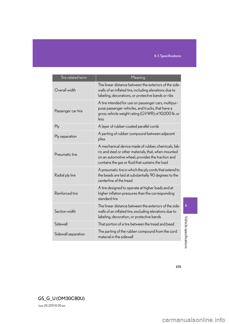 Lexus GS350 2010  Do-It-Yourself Maintenance / LEXUS 2010 GS460 GS350 OWNERS MANUAL (OM30C80U) 615
6-1. Specifications
6
Vehicle specifications
GS_G_U (OM30C80U)
June 29, 2011 10:30 am
Tire related termMeaning
Overall width
The linear distance between the exteriors of the side-
walls of an infl