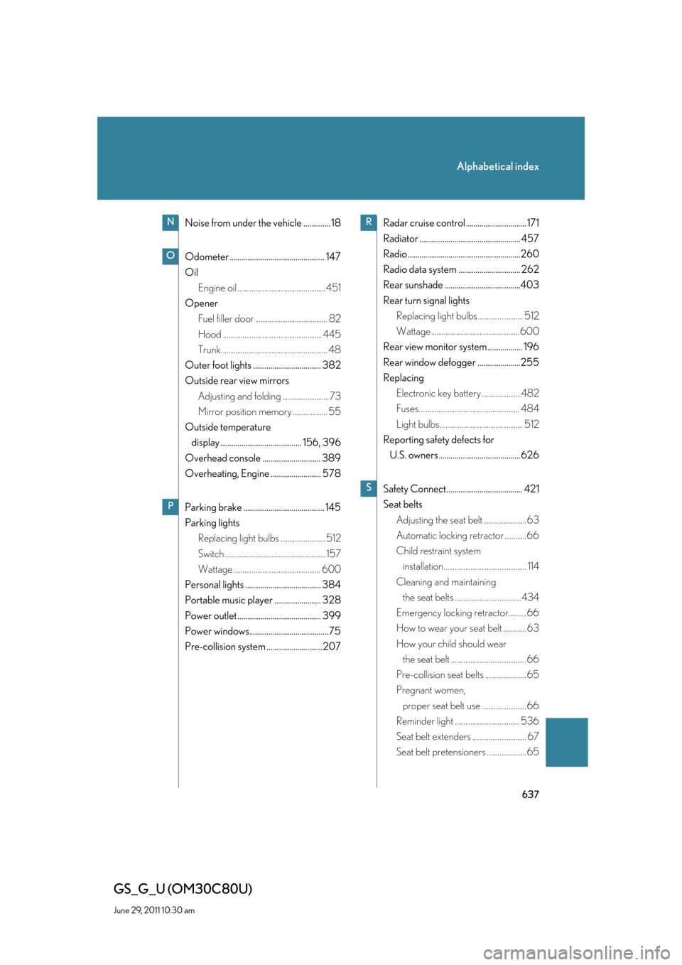 Lexus GS350 2010  Do-It-Yourself Maintenance / LEXUS 2010 GS460 GS350 OWNERS MANUAL (OM30C80U) 637
Alphabetical index
GS_G_U (OM30C80U)
June 29, 2011 10:30 am
Noise from under the vehicle .............. 18
Odometer ................................................. 147
Oil
Engine oil ...........