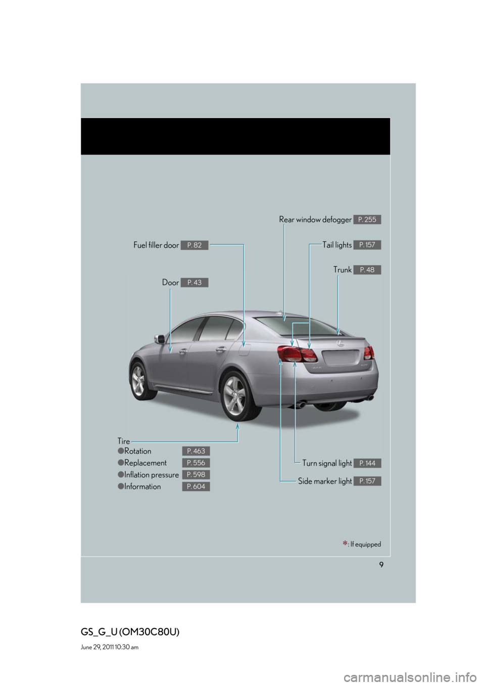 Lexus GS350 2010  Using The Audio System / LEXUS 2010 GS460 GS350 OWNERS MANUAL (OM30C80U) 9
GS_G_U (OM30C80U)
June 29, 2011 10:30 am
Tire
●Rotation
●Replacement
●Inflation pressure
●Information
P. 463
P. 556
P. 598
P. 604
Tail lights P. 157
Side marker light P. 157
Trunk P. 48
Rear