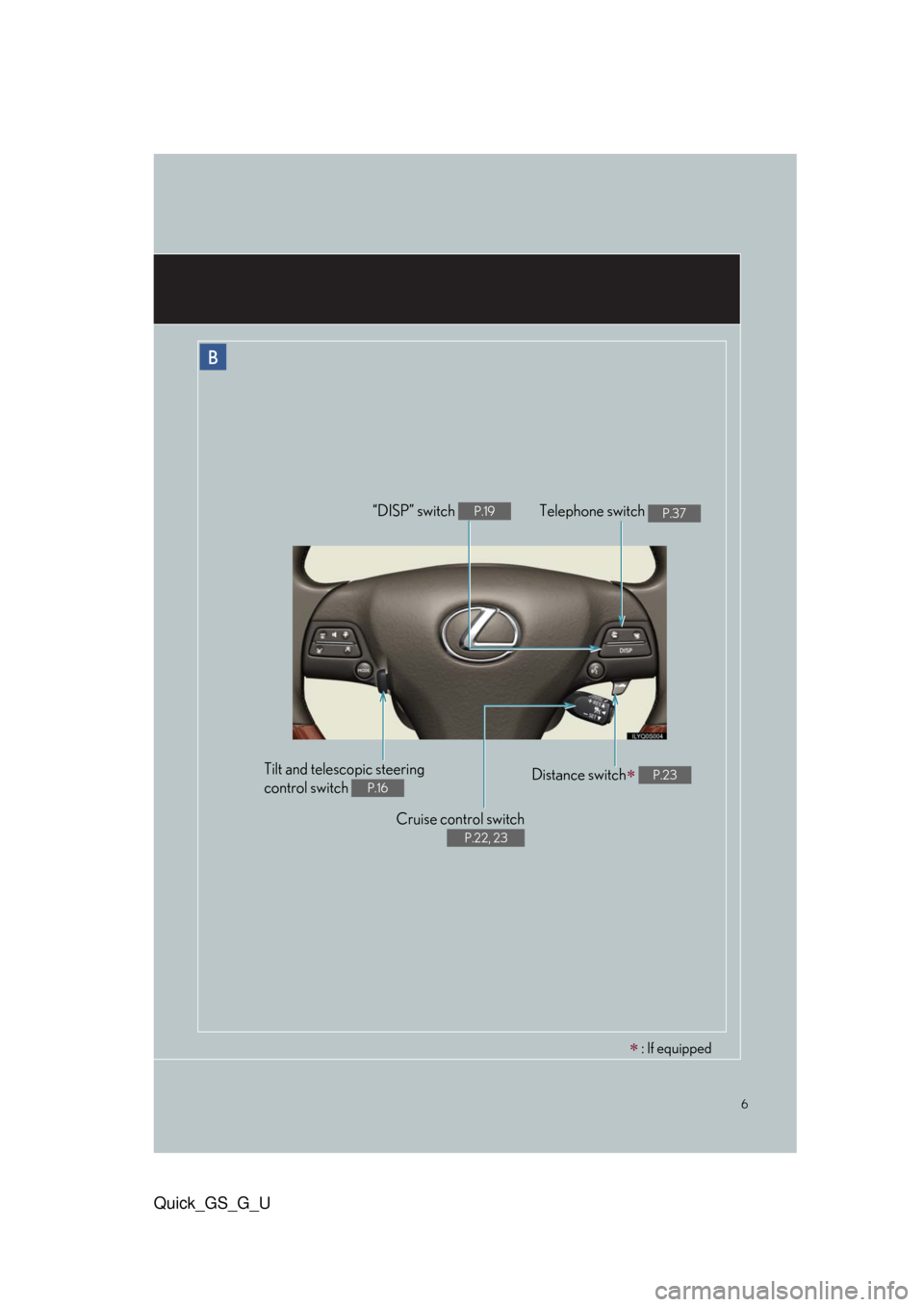 Lexus GS350 2010  Specifications / LEXUS 2010 GS460/350 QUICK GUIDE OWNERS MANUAL (OM30B76U) 6
Quick_GS_G_U
B
Cruise control switch
 
P.22, 23
Telephone switch P.37“DISP” switch P.19
Distance switch P.23Tilt and telescopic steering 
control switch 
P.16
 : If equipped 