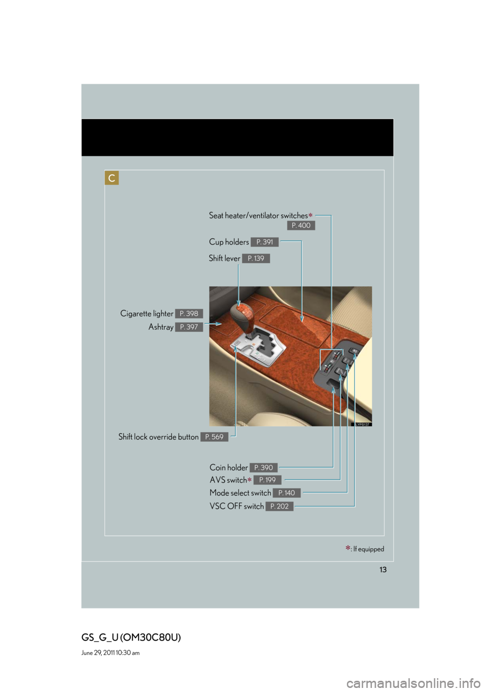 Lexus GS350 2010  Specifications / LEXUS 2010 GS460 GS350  (OM30C80U) User Guide 13
GS_G_U (OM30C80U)
June 29, 2011 10:30 am
Shift lever P. 139
Cigarette lighter P. 398
Ashtray P. 397
Shift lock override button P. 569
Cup holders P. 391
C
: If equipped
Seat heater/ventilator sw