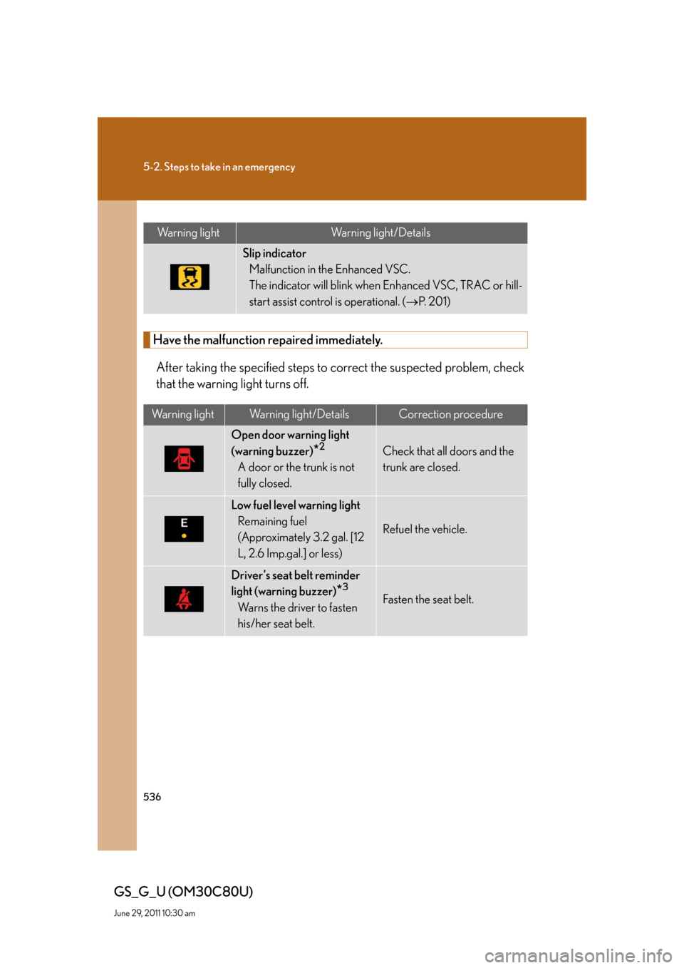 Lexus GS350 2010  Specifications / LEXUS 2010 GS460 GS350 OWNERS MANUAL (OM30C80U) 536
5-2. Steps to take in an emergency
GS_G_U (OM30C80U)
June 29, 2011 10:30 am
Have the malfunction repaired immediately.
After taking the specified steps to correct the suspected problem, check 
tha