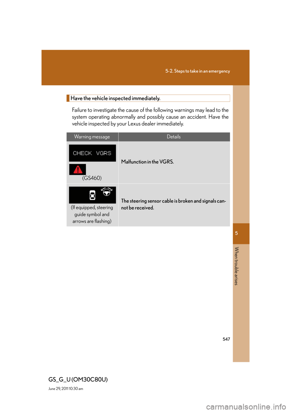 Lexus GS350 2010 Specifications / LEXUS 2010 GS460 GS350 OWNERS MANUAL (OM30C80U) 5
When trouble arises
547
5-2. Steps to take in an emergency
GS_G_U (OM30C80U)
June 29, 2011 10:30 am
Have the vehicle inspected immediately.
Failure to investigate the cause of the following warnings Lexus GS350 2010 Specifications / LEXUS 2010 GS460 GS350 OWNERS MANUAL (OM30C80U) 5
When trouble arises
547
5-2. Steps to take in an emergency
GS_G_U (OM30C80U)
June 29, 2011 10:30 am
Have the vehicle inspected immediately.
Failure to investigate the cause of the following warnings