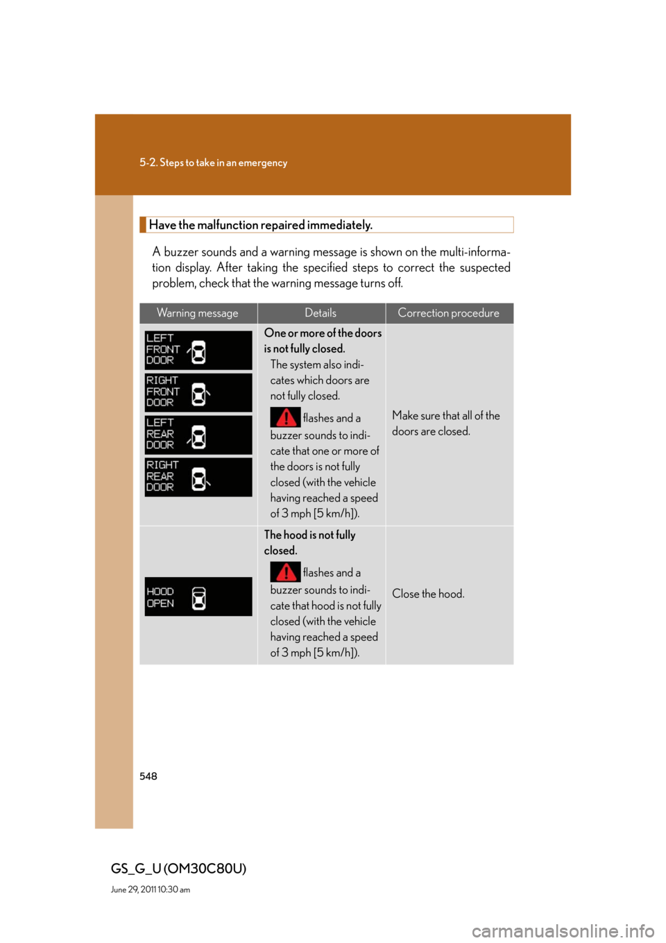 Lexus GS350 2010 Specifications / LEXUS 2010 GS460 GS350 OWNERS MANUAL (OM30C80U) 548
5-2. Steps to take in an emergency
GS_G_U (OM30C80U)
June 29, 2011 10:30 am
Have the malfunction repaired immediately.
A buzzer sounds and a warning message is shown on the multi-informa-
tion dis Lexus GS350 2010 Specifications / LEXUS 2010 GS460 GS350 OWNERS MANUAL (OM30C80U) 548
5-2. Steps to take in an emergency
GS_G_U (OM30C80U)
June 29, 2011 10:30 am
Have the malfunction repaired immediately.
A buzzer sounds and a warning message is shown on the multi-informa-
tion dis