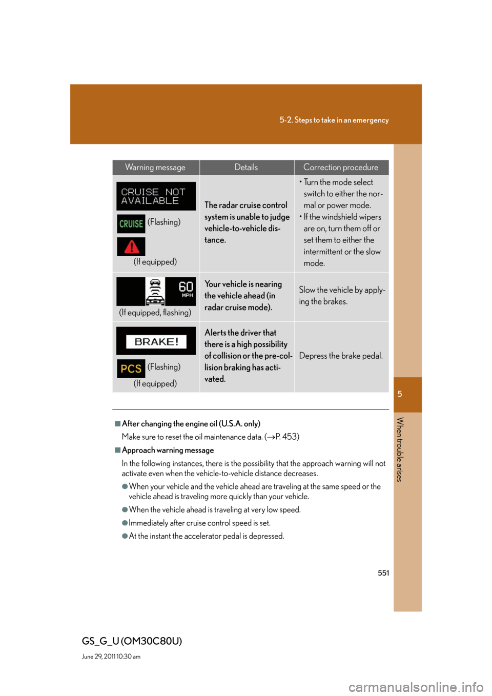 Lexus GS350 2010 Specifications / LEXUS 2010 GS460 GS350 OWNERS MANUAL (OM30C80U) 5
When trouble arises
551
5-2. Steps to take in an emergency
GS_G_U (OM30C80U)
June 29, 2011 10:30 am
Wa r n i n g m e s s a g eDetailsCorrection procedure
(Flashing)
(If equipped)
The radar cruis Lexus GS350 2010 Specifications / LEXUS 2010 GS460 GS350 OWNERS MANUAL (OM30C80U) 5
When trouble arises
551
5-2. Steps to take in an emergency
GS_G_U (OM30C80U)
June 29, 2011 10:30 am
Wa r n i n g m e s s a g eDetailsCorrection procedure
(Flashing)
(If equipped)
The radar cruis