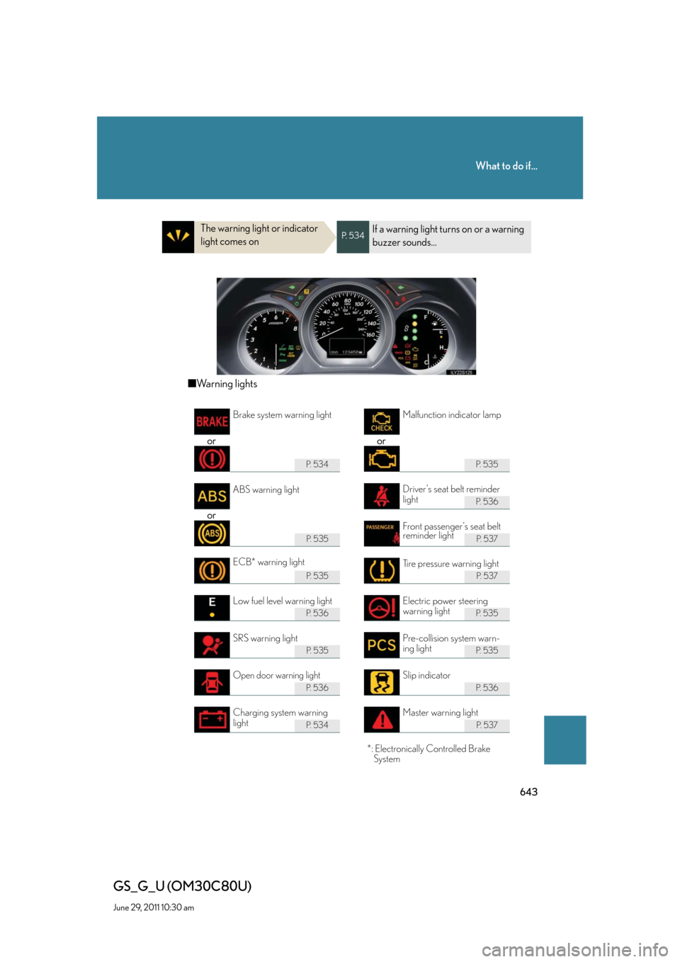 Lexus GS350 2010 Specifications / LEXUS 2010 GS460 GS350 OWNERS MANUAL (OM30C80U) 643
What to do if...
GS_G_U (OM30C80U)
June 29, 2011 10:30 am
The warning light or indicator
light comes onP. 5 3 4If a warning light turns on or a warning
buzzer sounds...
■Warning lights
or or
Lexus GS350 2010 Specifications / LEXUS 2010 GS460 GS350 OWNERS MANUAL (OM30C80U) 643
What to do if...
GS_G_U (OM30C80U)
June 29, 2011 10:30 am
The warning light or indicator
light comes onP. 5 3 4If a warning light turns on or a warning
buzzer sounds...
■Warning lights
or or