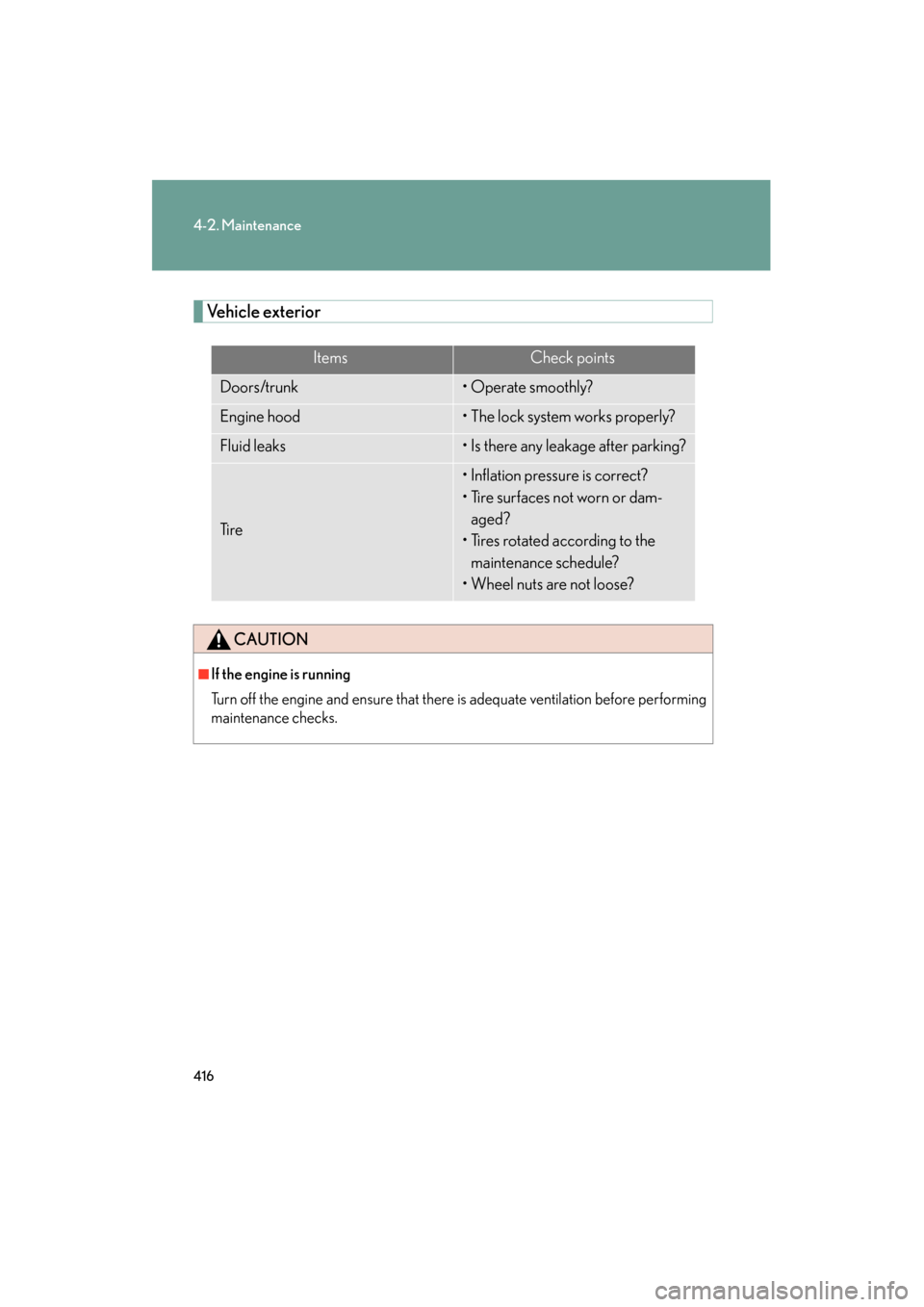 Lexus GS350 2009 User Guide 416
4-2. Maintenance
GS_G_U (OM30B43U)
April 27, 2009 10:48 am
Vehicle exterior
ItemsCheck points
Doors/trunk• Operate smoothly?
Engine hood• The lock system works properly?
Fluid leaks• Is ther Lexus GS350 2009 User Guide 416
4-2. Maintenance
GS_G_U (OM30B43U)
April 27, 2009 10:48 am
Vehicle exterior
ItemsCheck points
Doors/trunk• Operate smoothly?
Engine hood• The lock system works properly?
Fluid leaks• Is ther