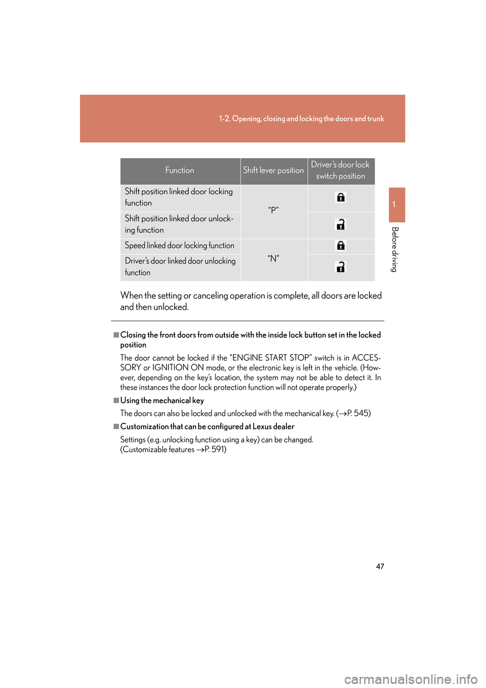 Lexus GS350 2009 Service Manual 47
1-2. Opening, closing and locking the doors and trunk
1
Before driving
GS_G_U (OM30B43U)
April 27, 2009 10:48 am
When the setting or canceling operation is complete, all doors are locked
and then u Lexus GS350 2009 Service Manual 47
1-2. Opening, closing and locking the doors and trunk
1
Before driving
GS_G_U (OM30B43U)
April 27, 2009 10:48 am
When the setting or canceling operation is complete, all doors are locked
and then u