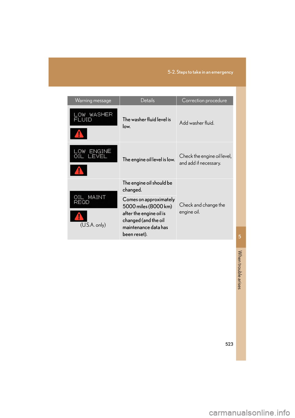 Lexus GS350 2009 Owners Guide 5
When trouble arises
523
5-2. Steps to take in an emergency
GS_G_U (OM30B43U)
April 27, 2009 10:48 am
Wa r n i n g m e s s a g eDetailsCorrection procedure
The washer fluid level is
low.Add washer Lexus GS350 2009 Owners Guide 5
When trouble arises
523
5-2. Steps to take in an emergency
GS_G_U (OM30B43U)
April 27, 2009 10:48 am
Wa r n i n g m e s s a g eDetailsCorrection procedure
The washer fluid level is
low.Add washer