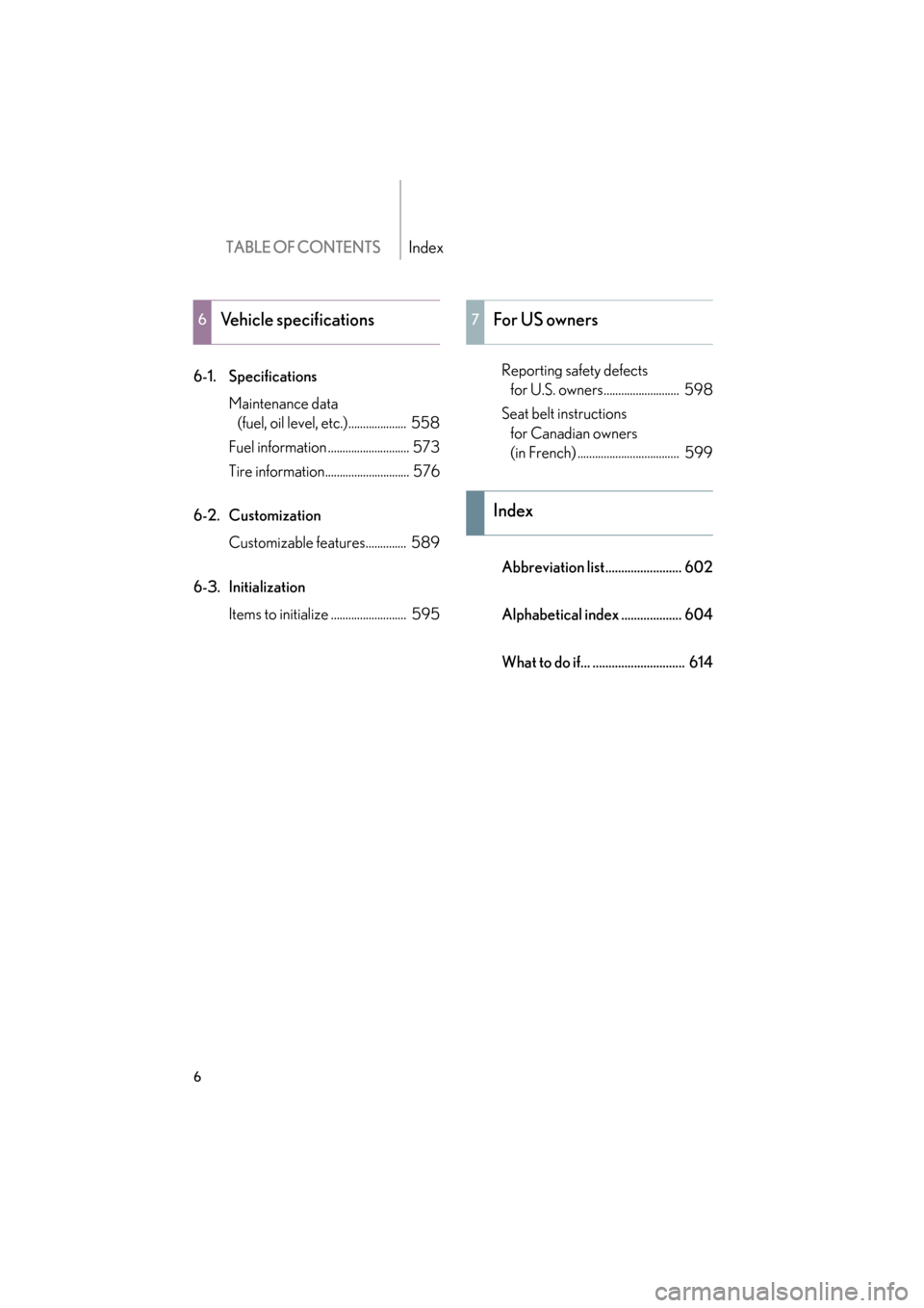 Lexus GS350 2009 Owners Manual TABLE OF CONTENTSIndex
6
GS_G_U (OM30B43U)
April 27, 2009 10:35 am
6-1. SpecificationsMaintenance data (fuel, oil level, etc.).................... 558
Fuel information ............................ 57 Lexus GS350 2009 Owners Manual TABLE OF CONTENTSIndex
6
GS_G_U (OM30B43U)
April 27, 2009 10:35 am
6-1. SpecificationsMaintenance data (fuel, oil level, etc.).................... 558
Fuel information ............................ 57