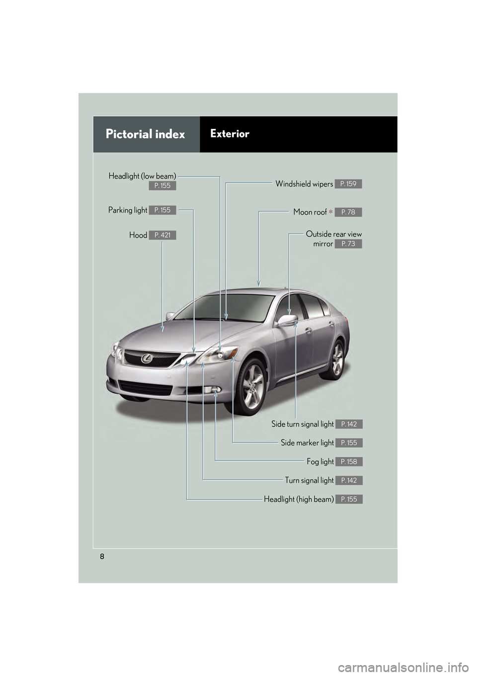 Lexus GS350 2009 Owners Manual 8
GS_G_U (OM30B43U)
April 27, 2009 10:48 am
Headlight (high beam) P. 155
Pictorial indexExterior
Turn signal light P. 142
Fog light P. 158
Side turn signal light P. 142
Headlight (low beam)
P. 155
Ho Lexus GS350 2009 Owners Manual 8
GS_G_U (OM30B43U)
April 27, 2009 10:48 am
Headlight (high beam) P. 155
Pictorial indexExterior
Turn signal light P. 142
Fog light P. 158
Side turn signal light P. 142
Headlight (low beam)
P. 155
Ho