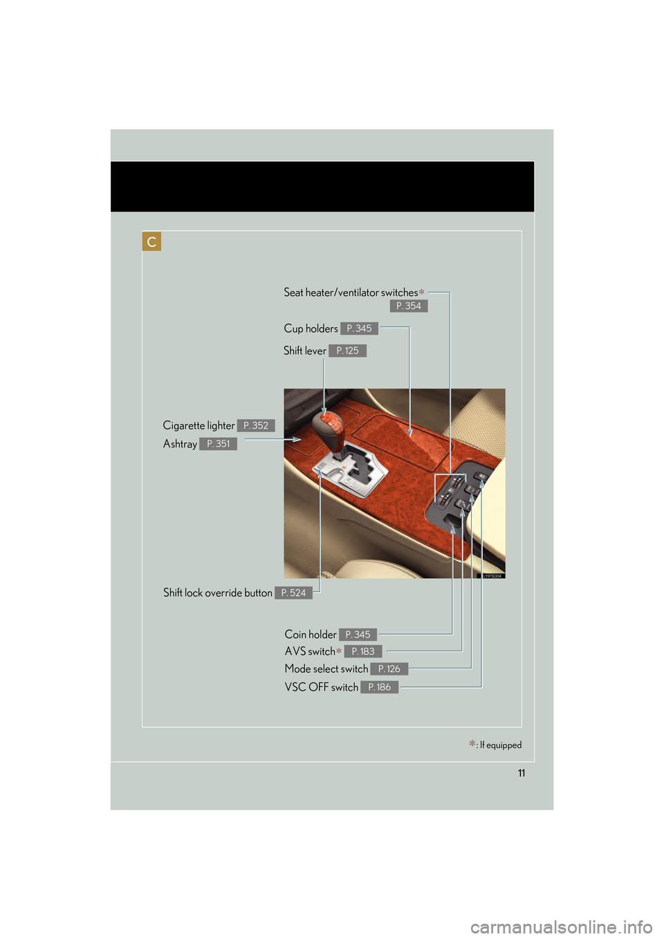 Lexus GS350 2008 User Guide 11
GS_G_U
June 19, 2008 12:54 pm
Shift lever P. 125
Cigarette lighter P. 352
Ashtray P. 351
Shift lock override button P. 524
Cup holders P. 345
C
∗: If equipped
Seat heater/ventilator switches∗
P Lexus GS350 2008 User Guide 11
GS_G_U
June 19, 2008 12:54 pm
Shift lever P. 125
Cigarette lighter P. 352
Ashtray P. 351
Shift lock override button P. 524
Cup holders P. 345
C
∗: If equipped
Seat heater/ventilator switches∗
P