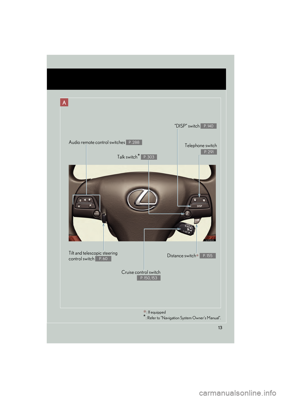 Lexus GS350 2008  Owners Manual 13
GS_G_U
June 19, 2008 12:54 pm
Audio remote control switches P. 288
Cruise control switch 
P. 150, 153
Telephone switch
P. 291
“DISP” switch P. 140
Distance switch∗ P. 155
Talk switch* P. 303

