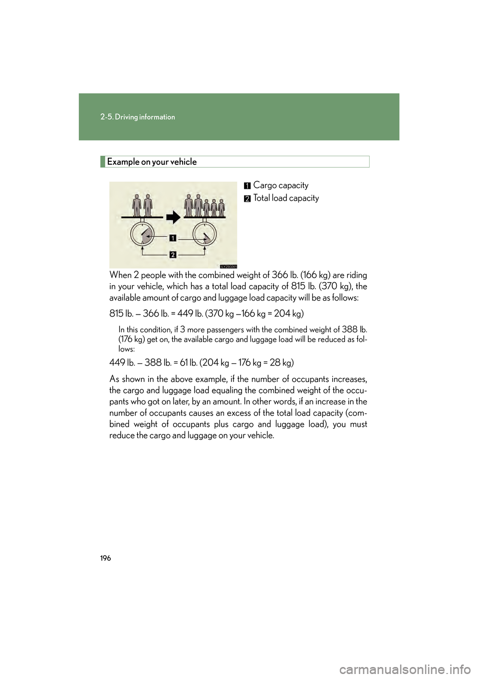 Lexus GS350 2008  Owners Manual 196
2-5. Driving information
GS_G_U
June 19, 2008 12:54 pm
Example on your vehicleCargo capacity
Total load capacity
When 2 people with the combined weight of 366 lb. (166 kg) are riding
in your vehic