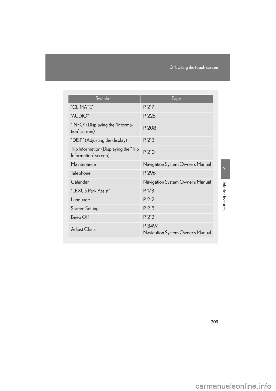 Lexus GS350 2008 Owners Manual 209
3-1. Using the touch screen
3
Interior features
GS_G_U
June 19, 2008 12:54 pm
SwitchesPa g e
“CLIMATE”P. 2 1 7
“A U D I O ”P. 2 2 6
“INFO” (Displaying the “Informa-
tion” screen) Lexus GS350 2008 Owners Manual 209
3-1. Using the touch screen
3
Interior features
GS_G_U
June 19, 2008 12:54 pm
SwitchesPa g e
“CLIMATE”P. 2 1 7
“A U D I O ”P. 2 2 6
“INFO” (Displaying the “Informa-
tion” screen)