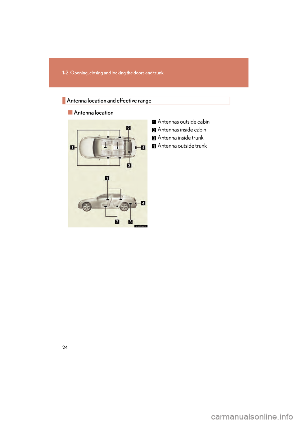 Lexus GS350 2008 Owners Guide 24
1-2. Opening, closing and locking the doors and trunk
GS_G_U
June 19, 2008 12:54 pm
Antenna location and effective range■ Antenna location
Antennas outside cabin
Antennas inside cabin
Antenna ins Lexus GS350 2008 Owners Guide 24
1-2. Opening, closing and locking the doors and trunk
GS_G_U
June 19, 2008 12:54 pm
Antenna location and effective range■ Antenna location
Antennas outside cabin
Antennas inside cabin
Antenna ins