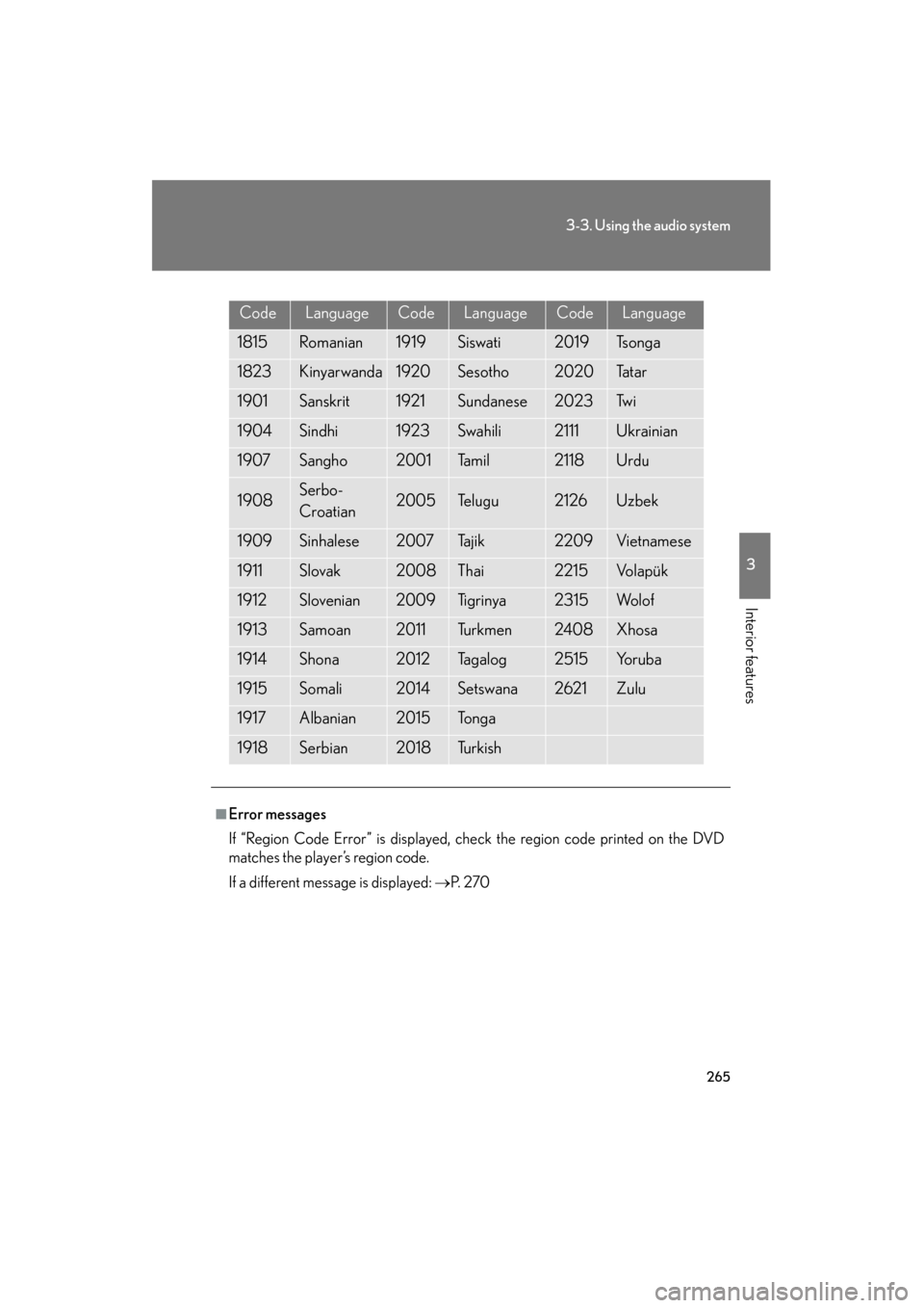 Lexus GS350 2008 Owners Manual 265
3-3. Using the audio system
3
Interior features
GS_G_U
June 19, 2008 12:54 pm
CodeLanguageCodeLanguageCodeLanguage
1815Romanian1919Siswati2019Ts o n g a
1823Kinyarwanda1920Sesotho2020Ta t a r
1901 Lexus GS350 2008 Owners Manual 265
3-3. Using the audio system
3
Interior features
GS_G_U
June 19, 2008 12:54 pm
CodeLanguageCodeLanguageCodeLanguage
1815Romanian1919Siswati2019Ts o n g a
1823Kinyarwanda1920Sesotho2020Ta t a r
1901