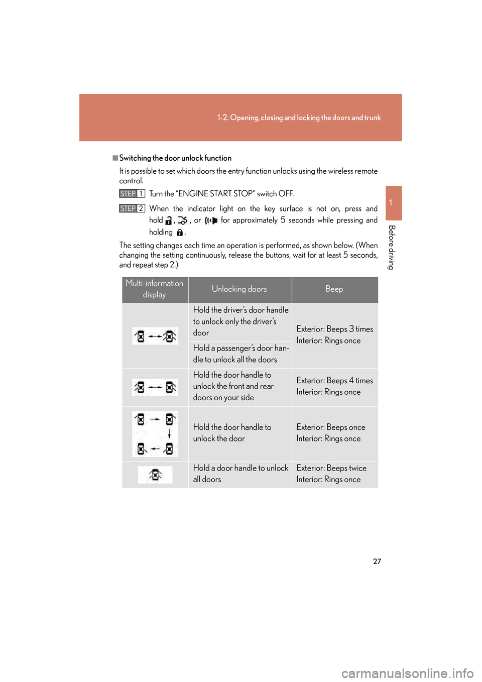 Lexus GS350 2008 User Guide 27
1-2. Opening, closing and locking the doors and trunk
1
Before driving
GS_G_U
June 19, 2008 12:54 pm
■Switching the door unlock function
It is possible to set which doors the entry function unloc