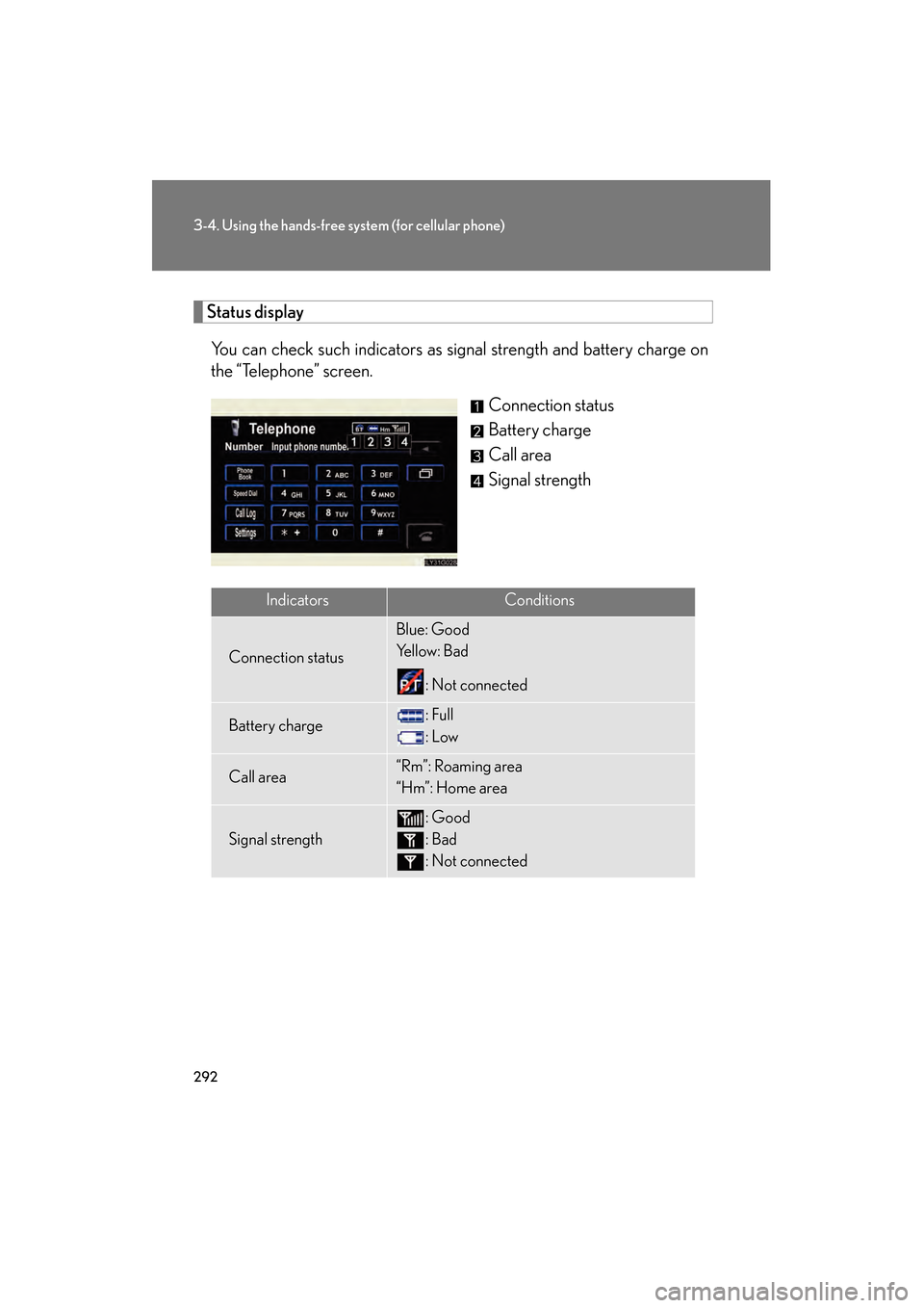 Lexus GS350 2008  Owners Manual 292
3-4. Using the hands-free system (for cellular phone)
GS_G_U
June 19, 2008 12:54 pm
Status display
You can check such indicators as signal strength and battery charge on
the “Telephone” screen