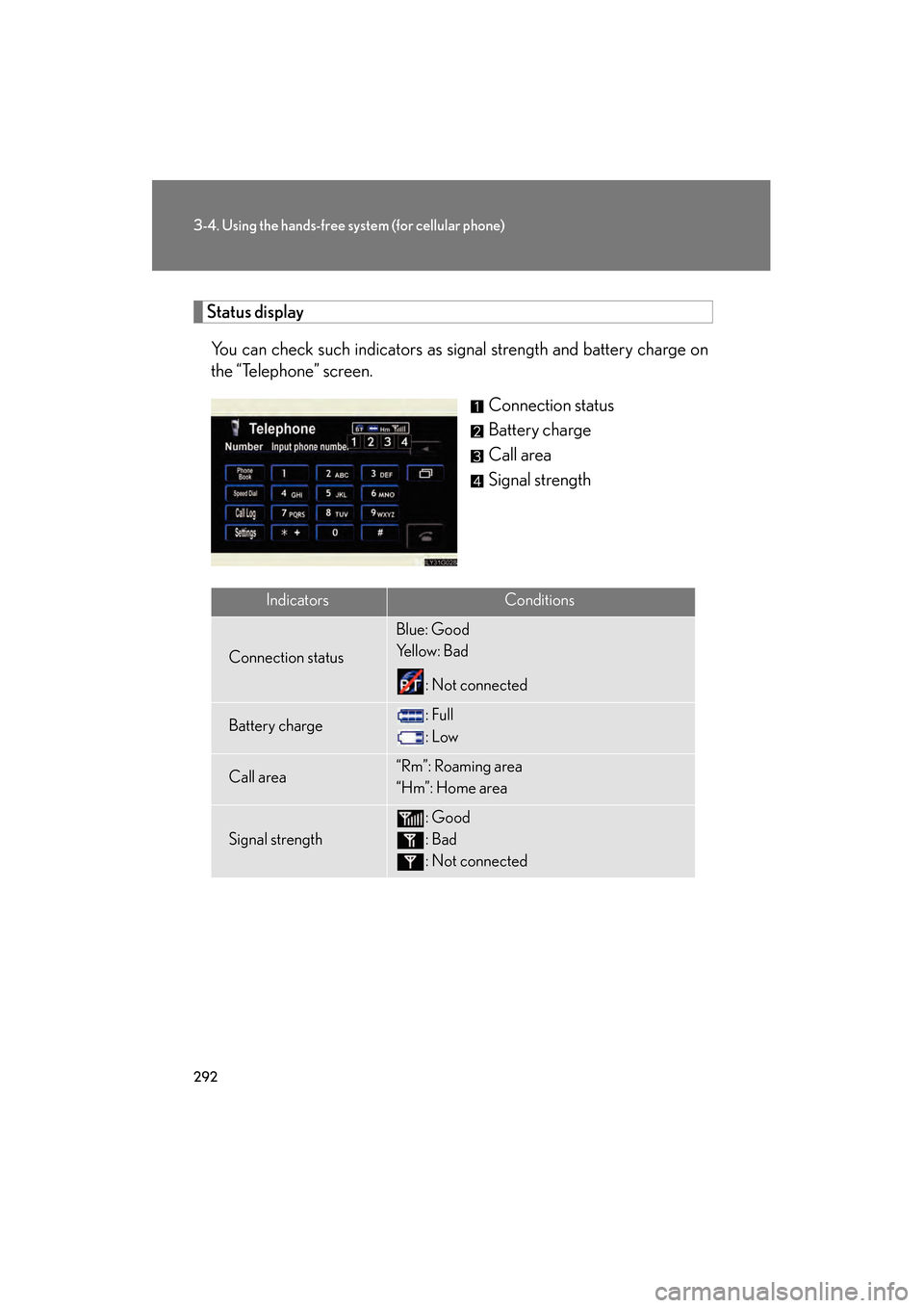 Lexus GS350 2008 User Guide 292
3-4. Using the hands-free system (for cellular phone)
GS_G_U
June 19, 2008 12:54 pm
Status display
You can check such indicators as signal strength and battery charge on
the “Telephone” screen