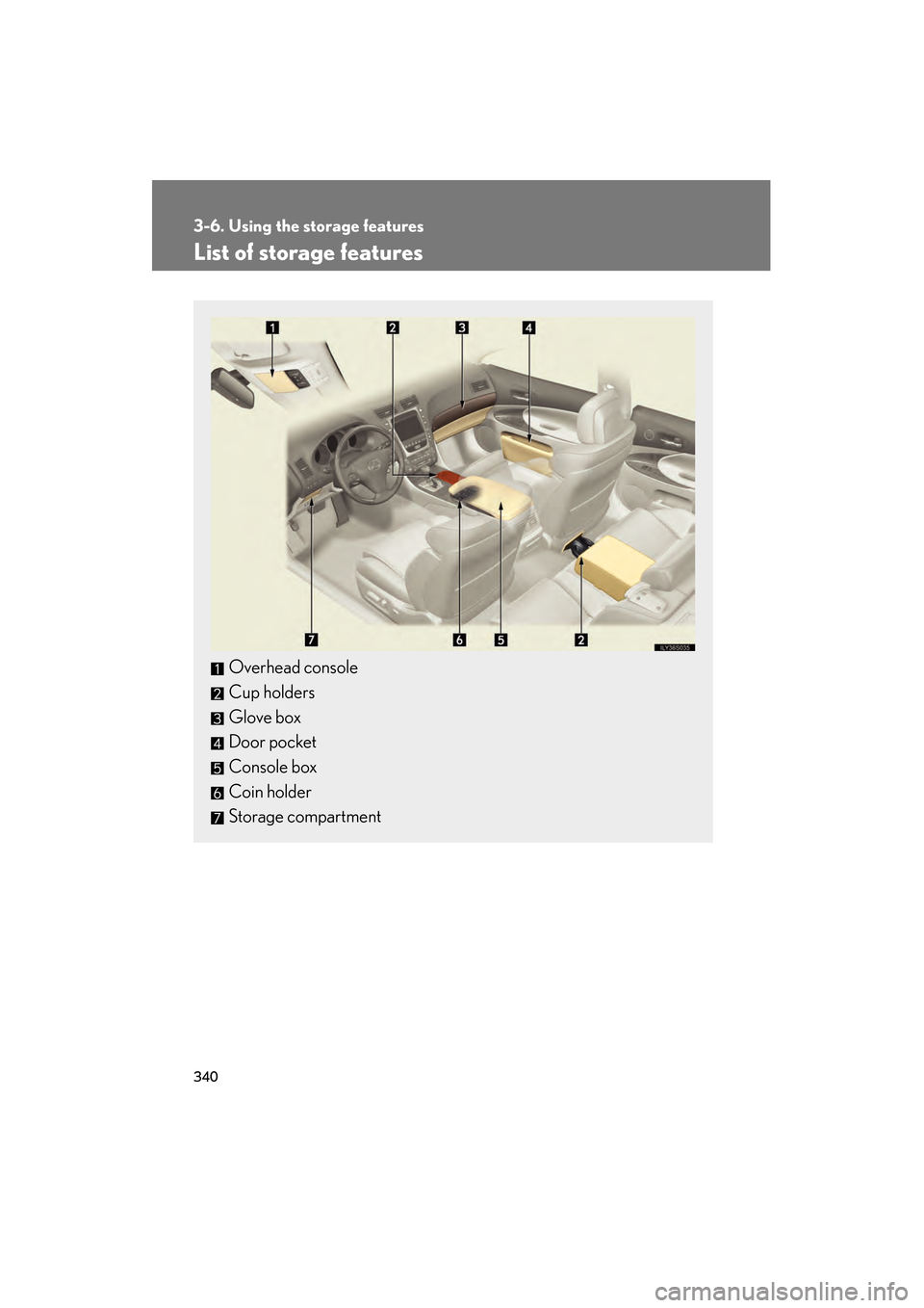 Lexus GS350 2008  Owners Manual 340
GS_G_U
June 19, 2008 12:54 pm
3-6. Using the storage features
List of storage features
Overhead console
Cup holders
Glove box
Door pocket
Console box
Coin holder
Storage compartment
GS_U_G.book  P